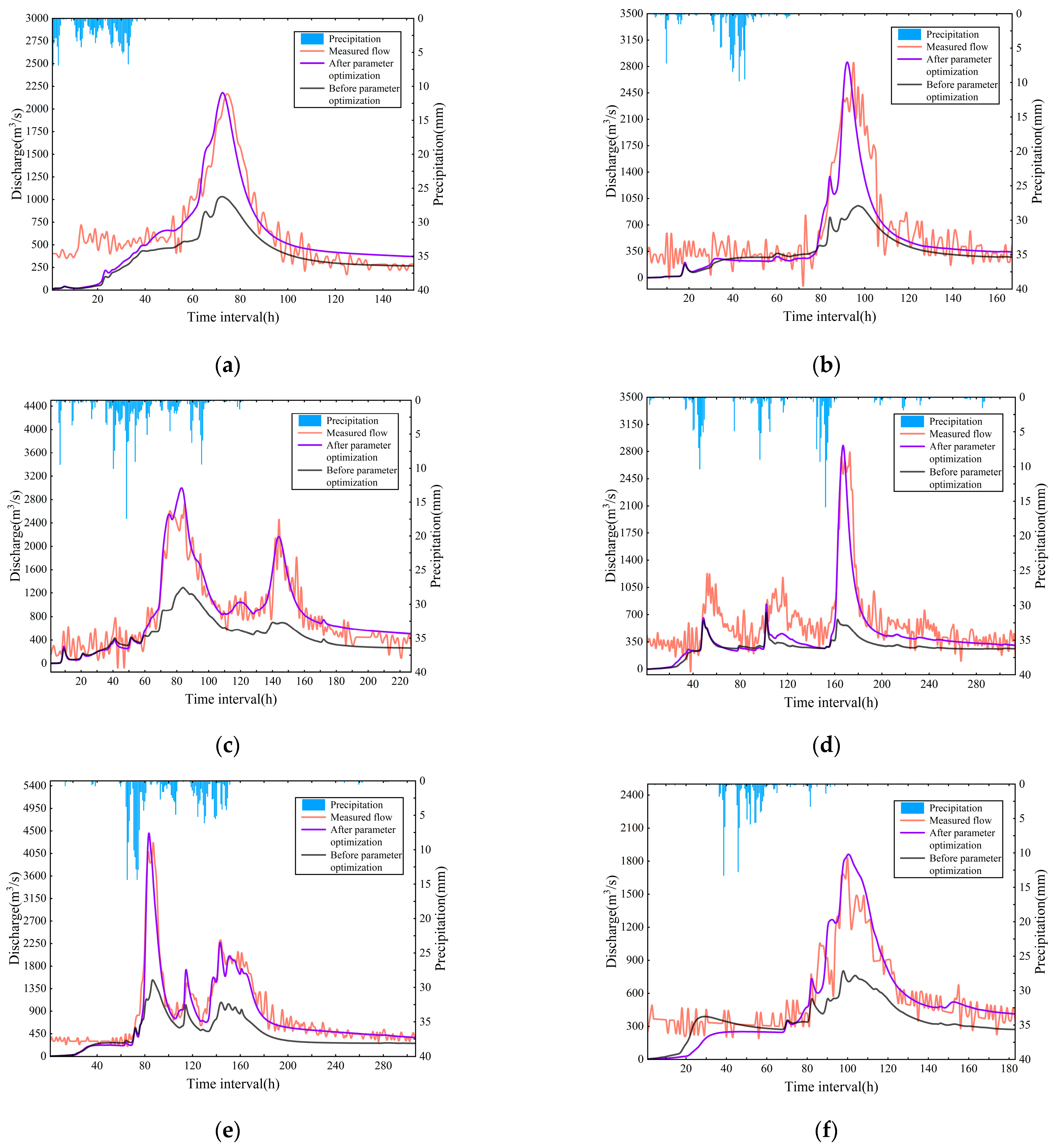 Water 15 01048 g005 Water 15 01048 g005
