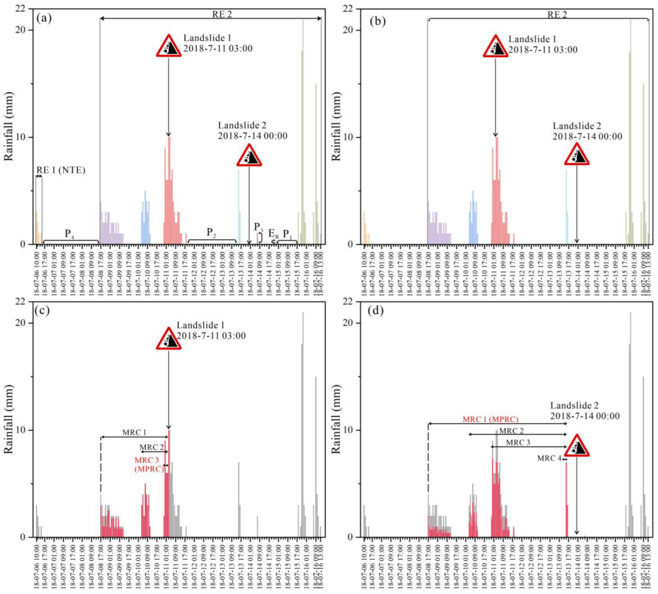 Water 15 01058 g004 Water 15 01058 g004