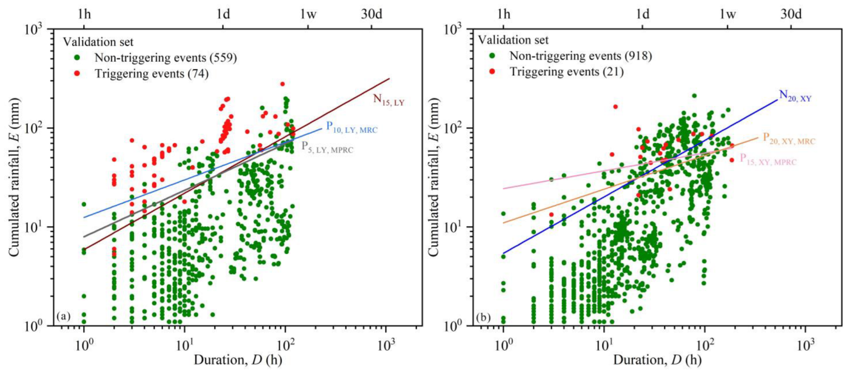 Water 15 01058 g008 Water 15 01058 g008