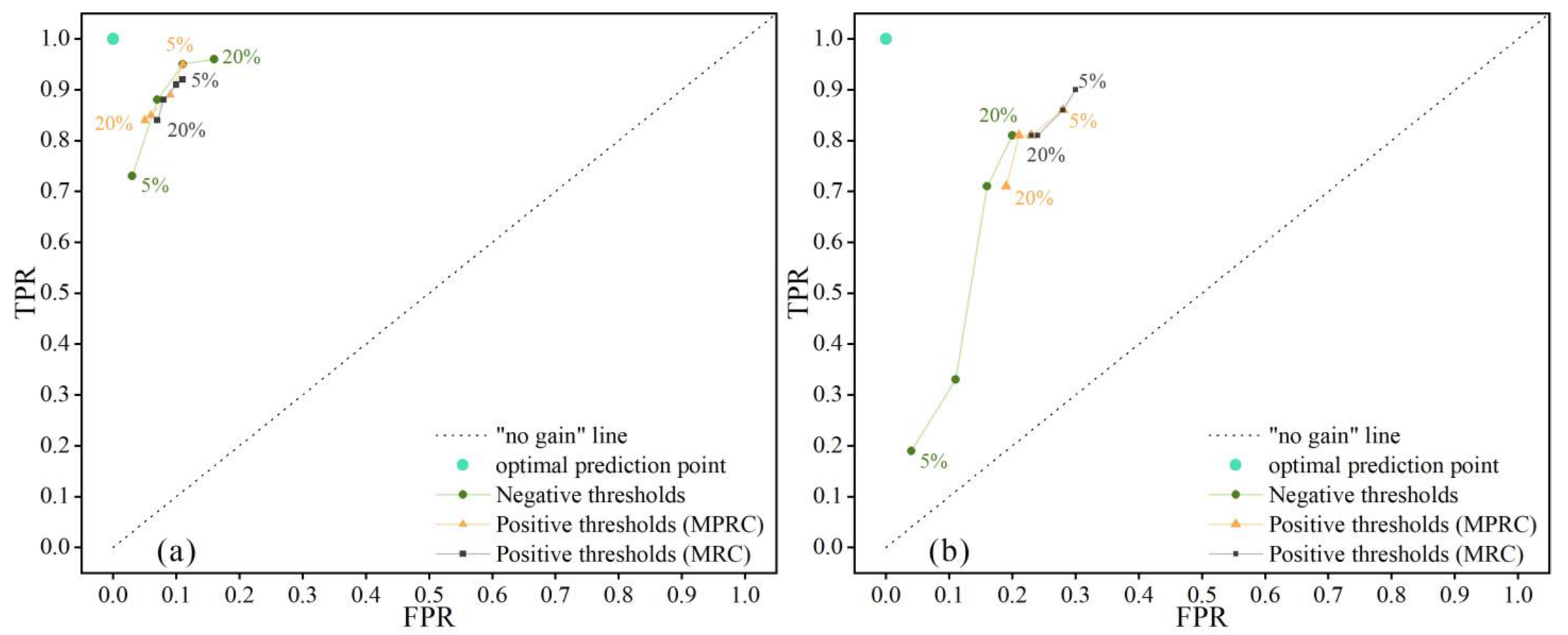 Water 15 01058 g009 Water 15 01058 g009