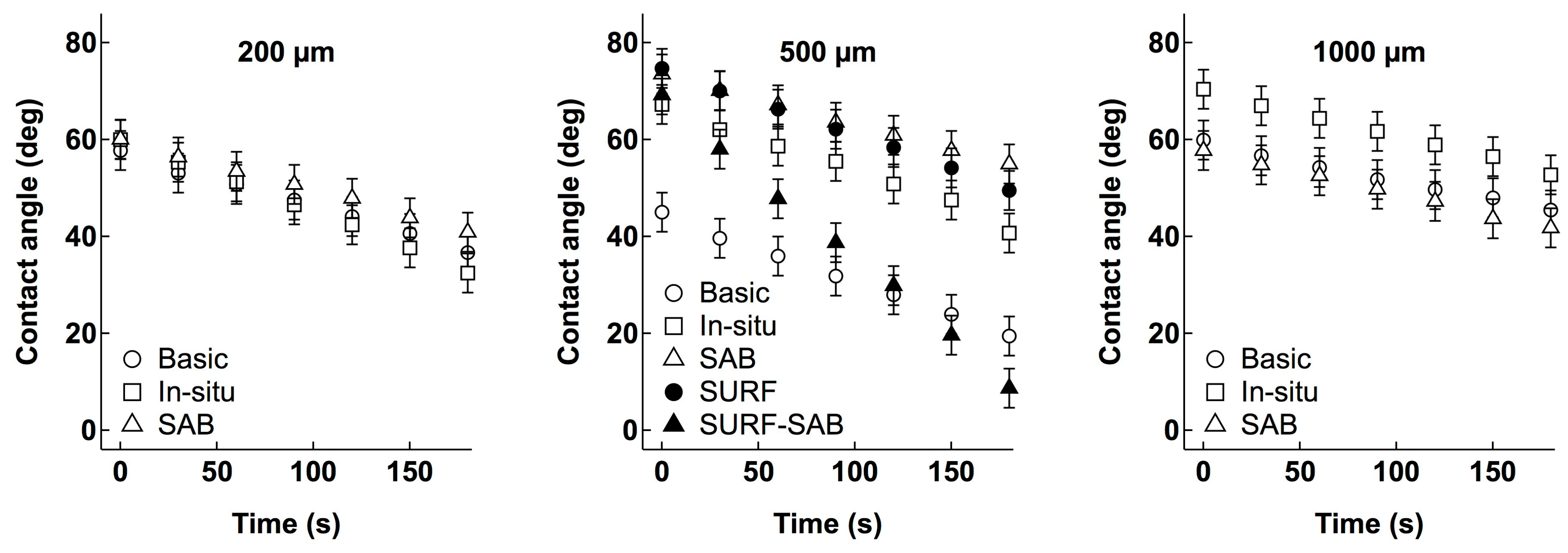 Water 15 01061 g005 Water 15 01061 g005