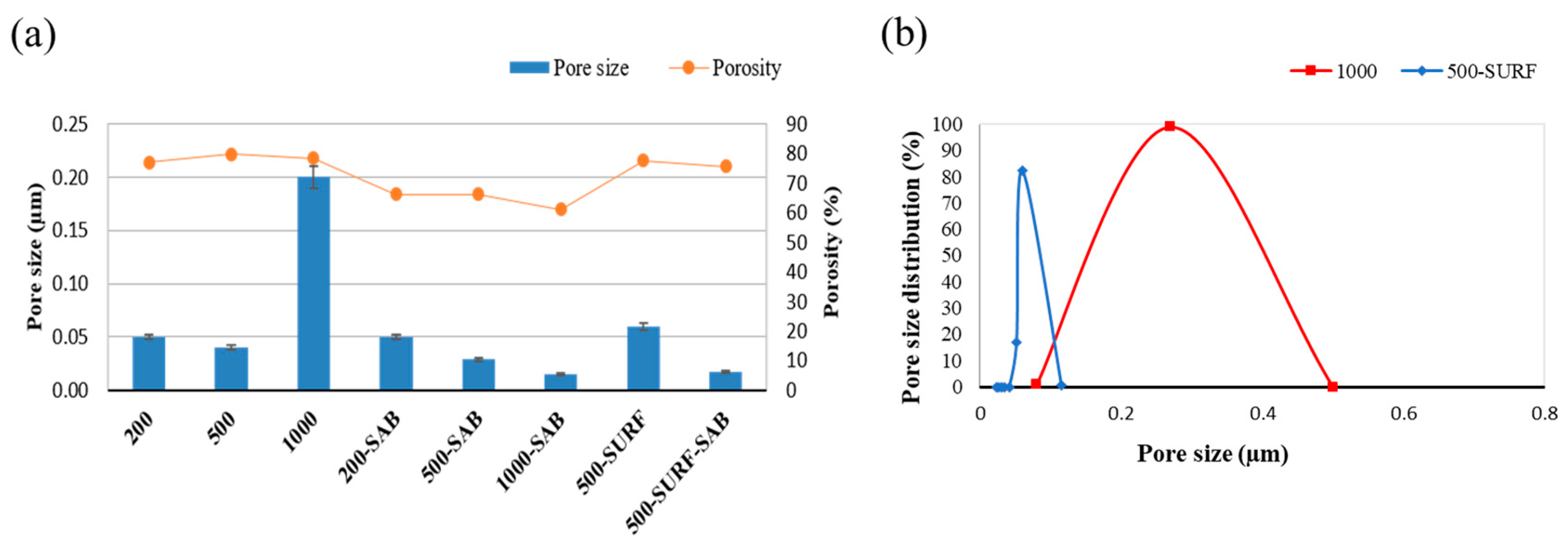 Water 15 01061 g006 Water 15 01061 g006
