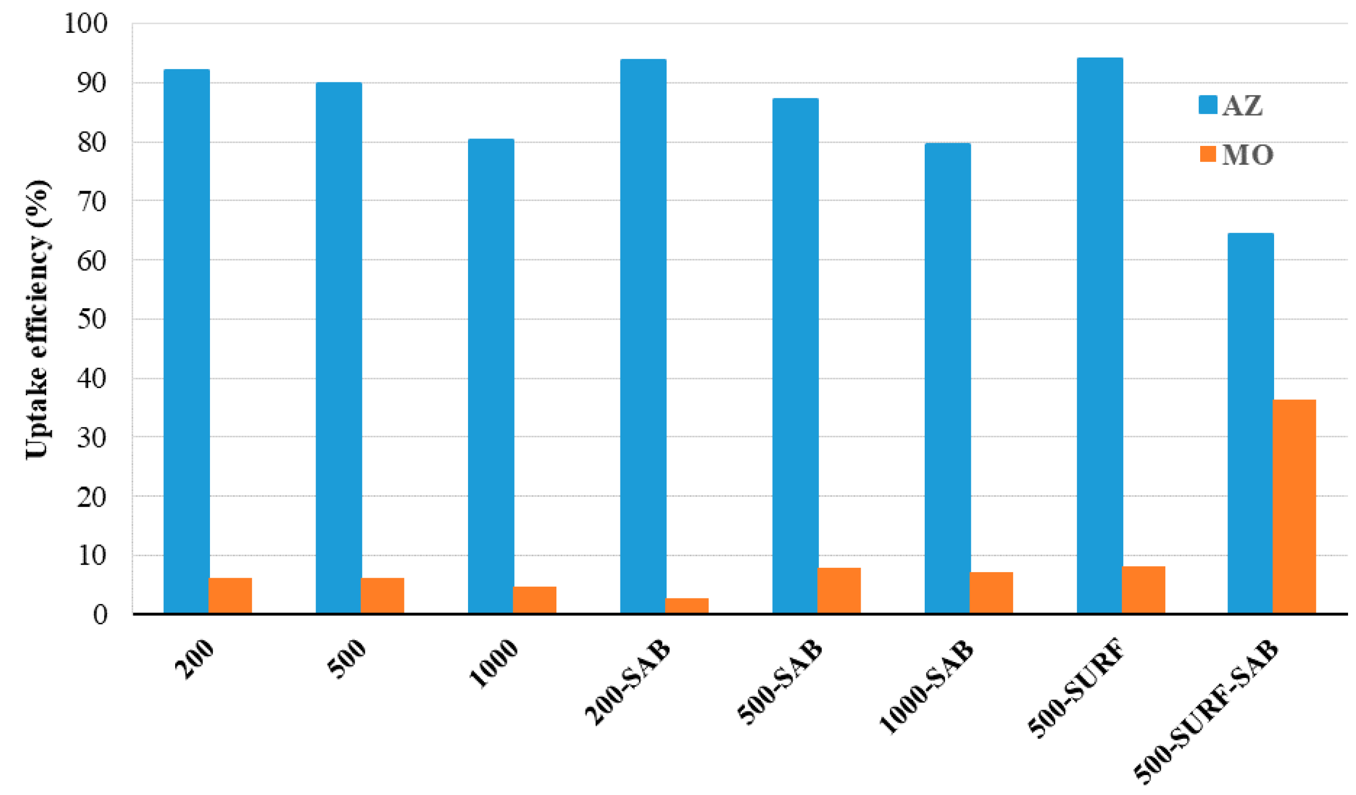 Water 15 01061 g007 Water 15 01061 g007