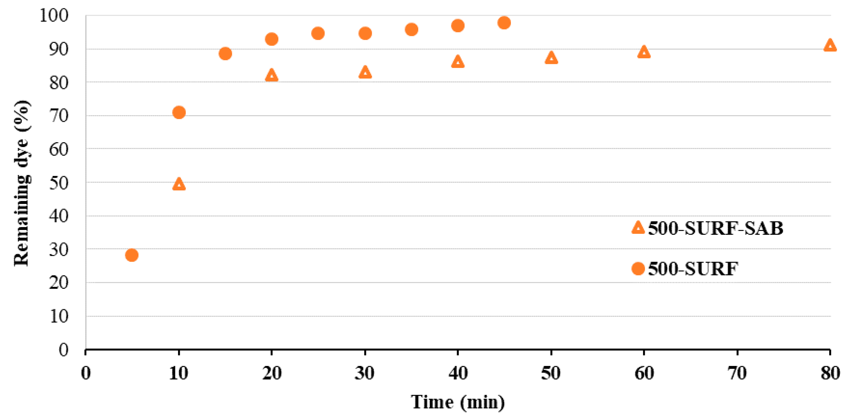 Water 15 01061 g009 Water 15 01061 g009