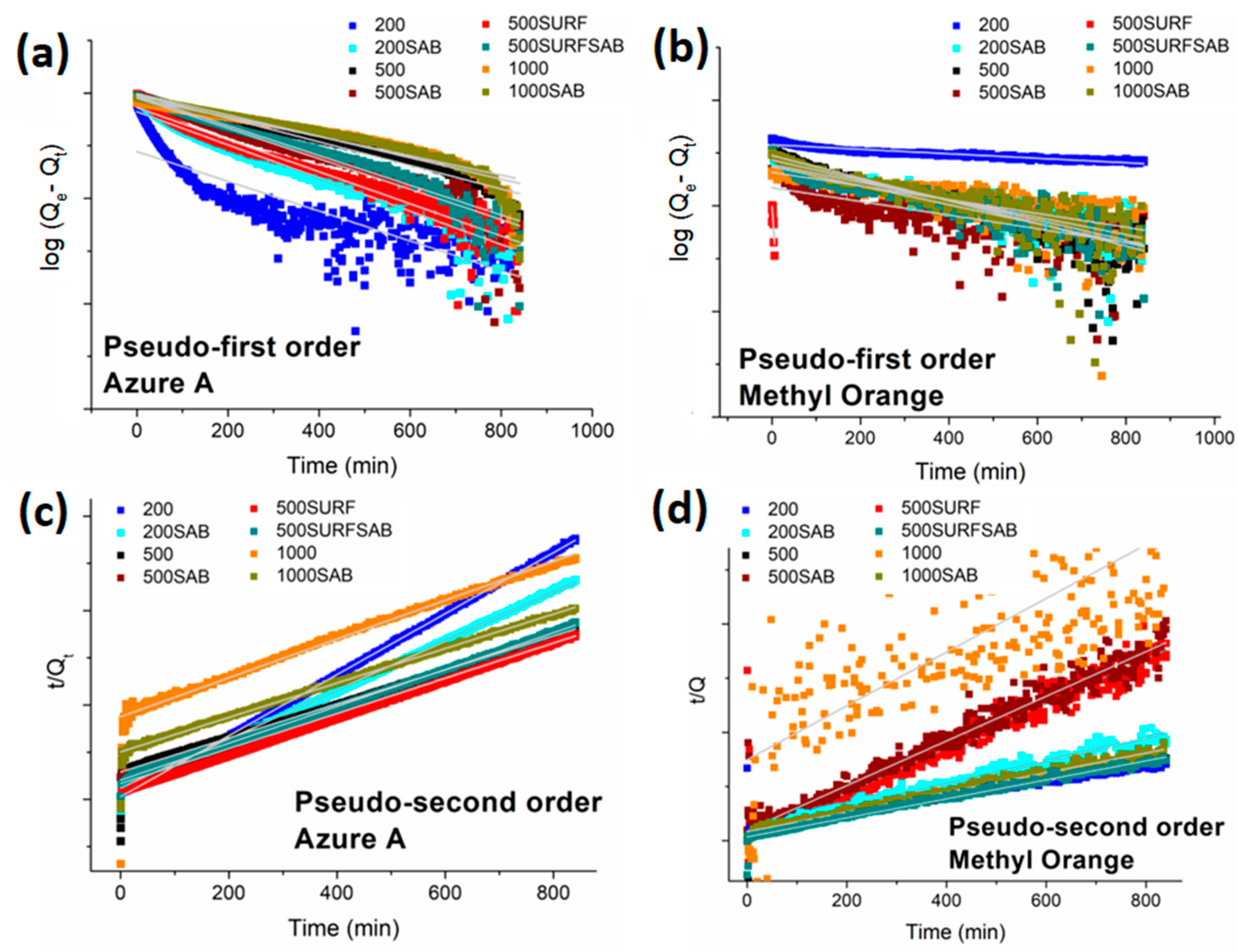 Water 15 01061 g010 Water 15 01061 g010