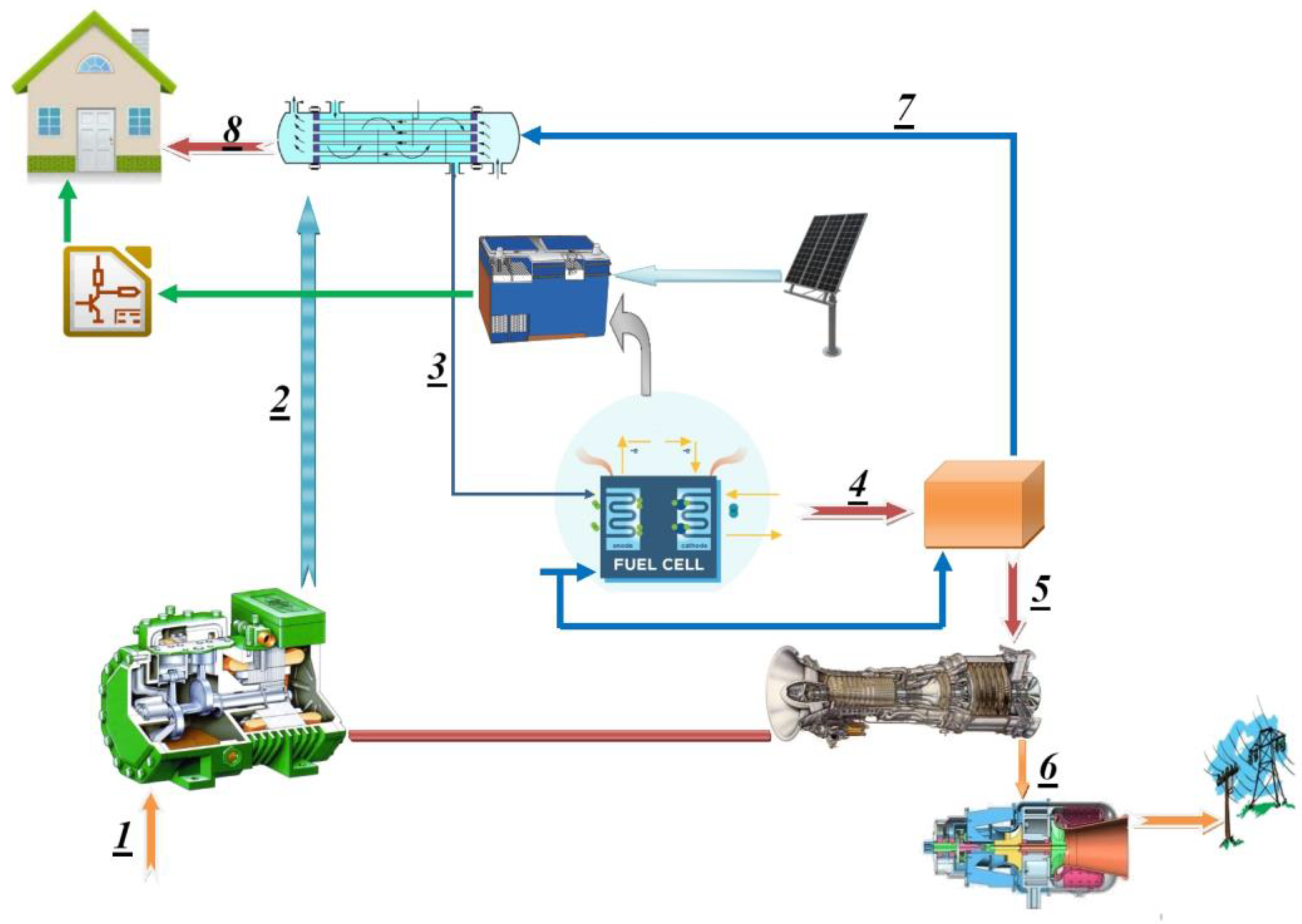 Water 15 01069 g001 550