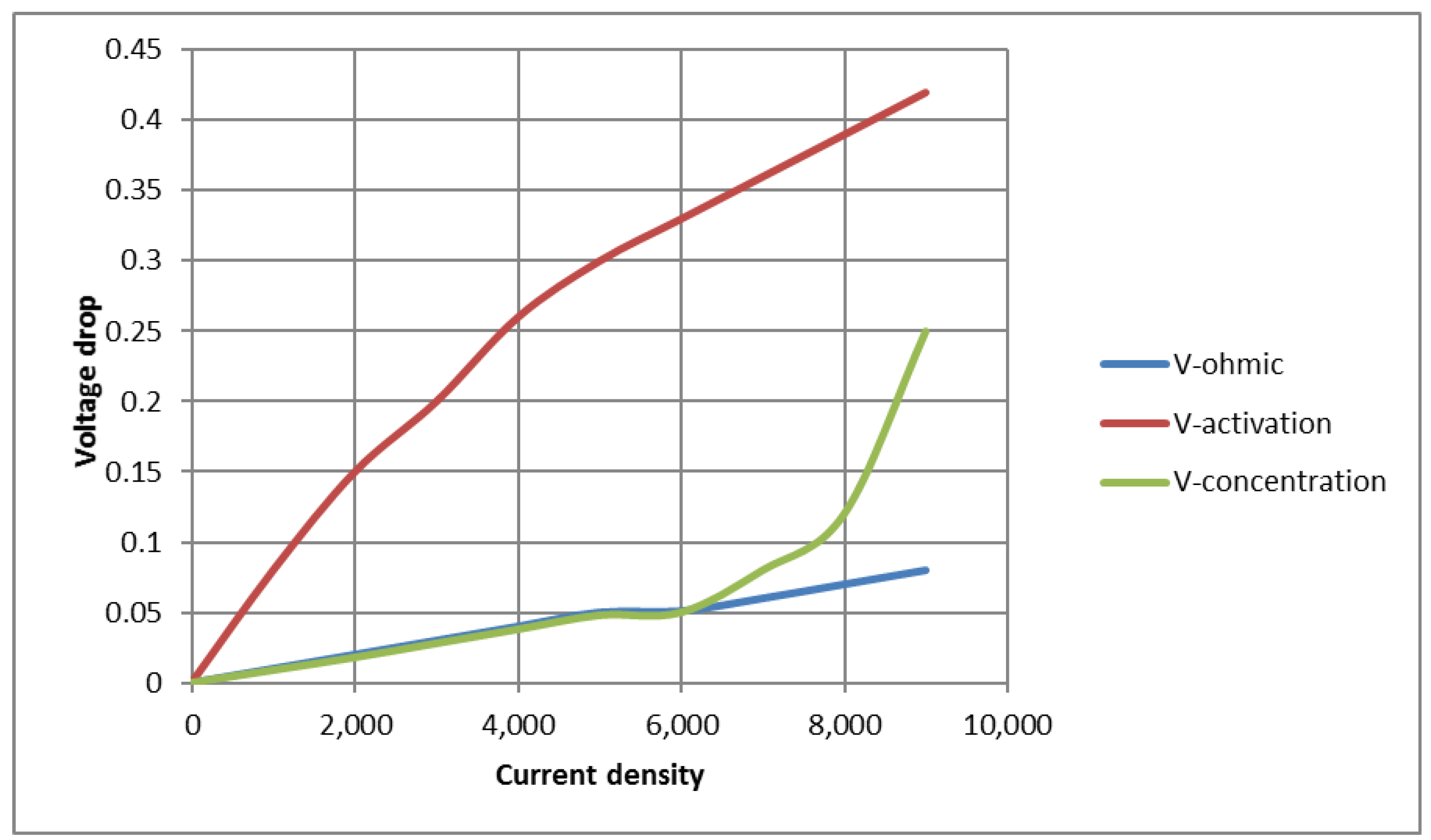 Water 15 01069 g002 550