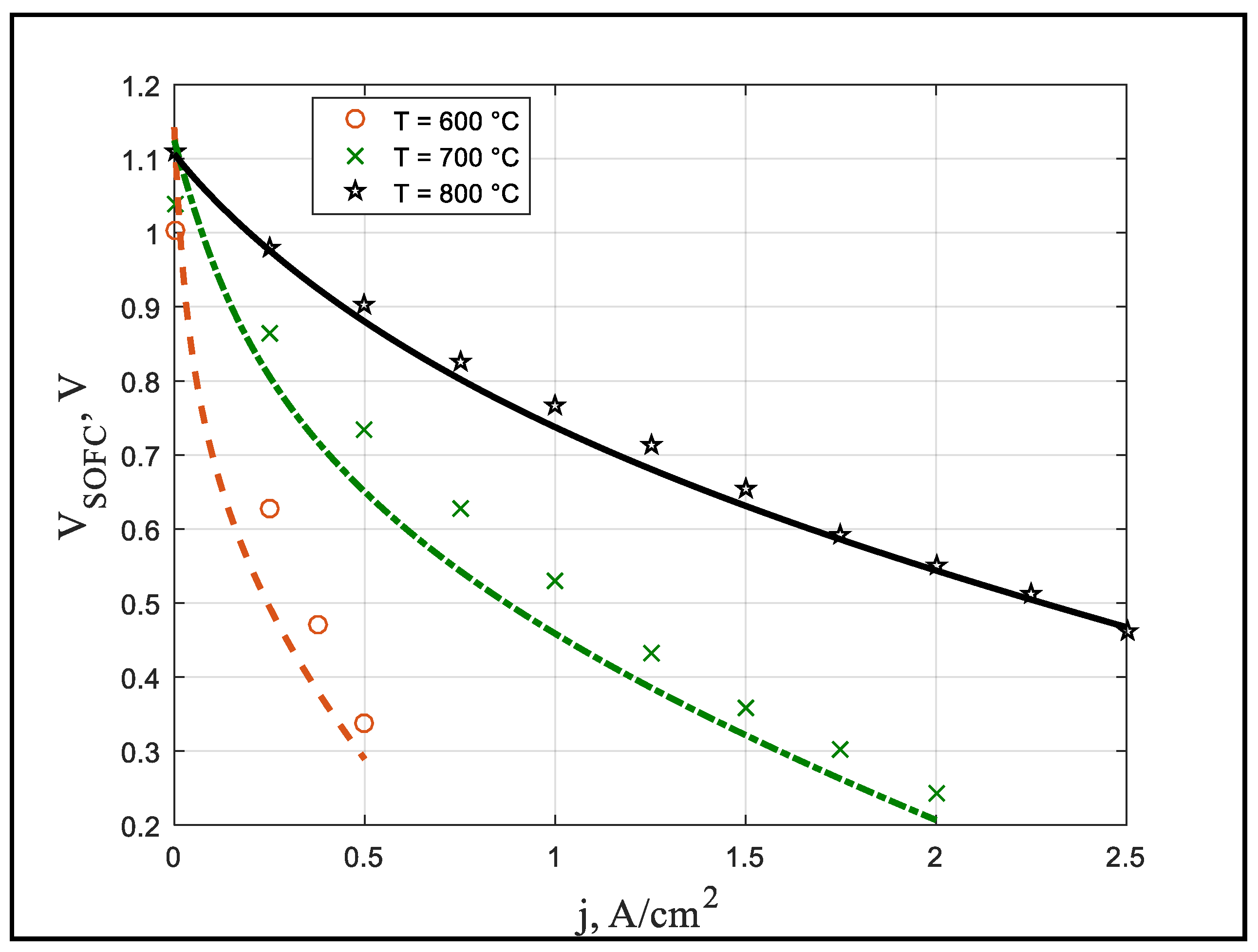 Water 15 01069 g003 550