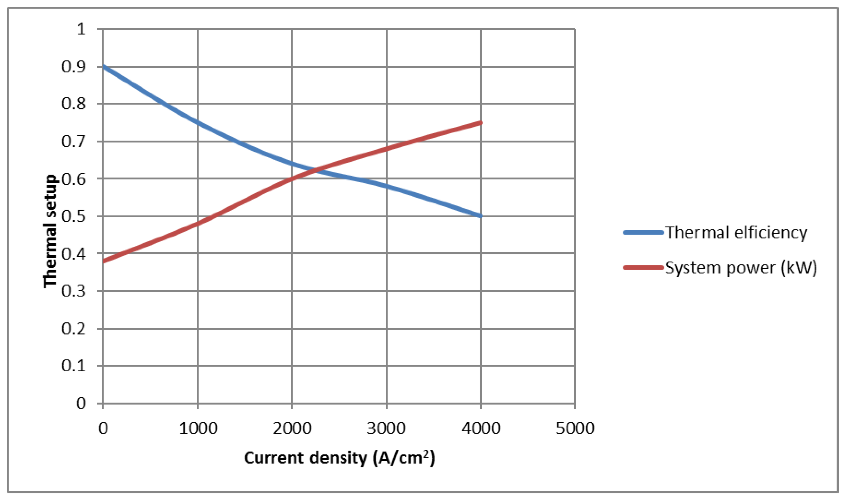 Water 15 01069 g004 550