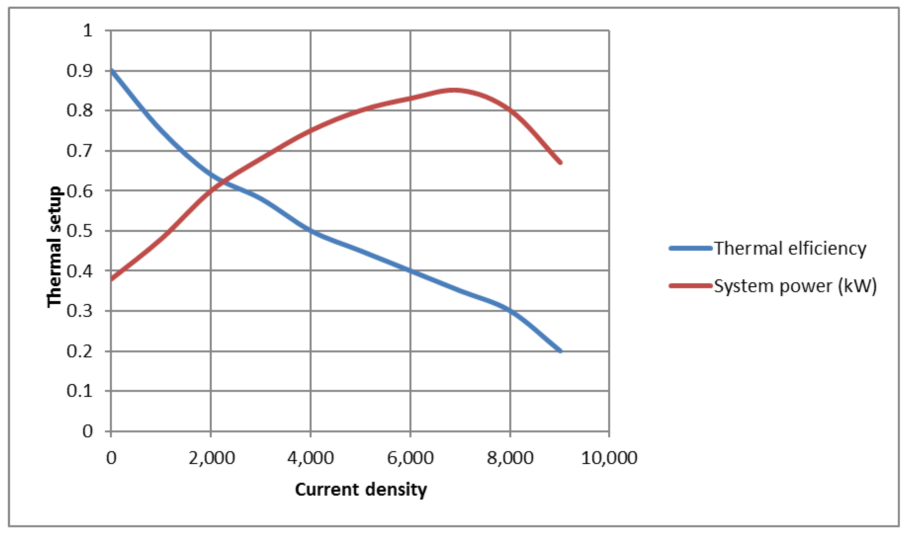 Water 15 01069 g005 550