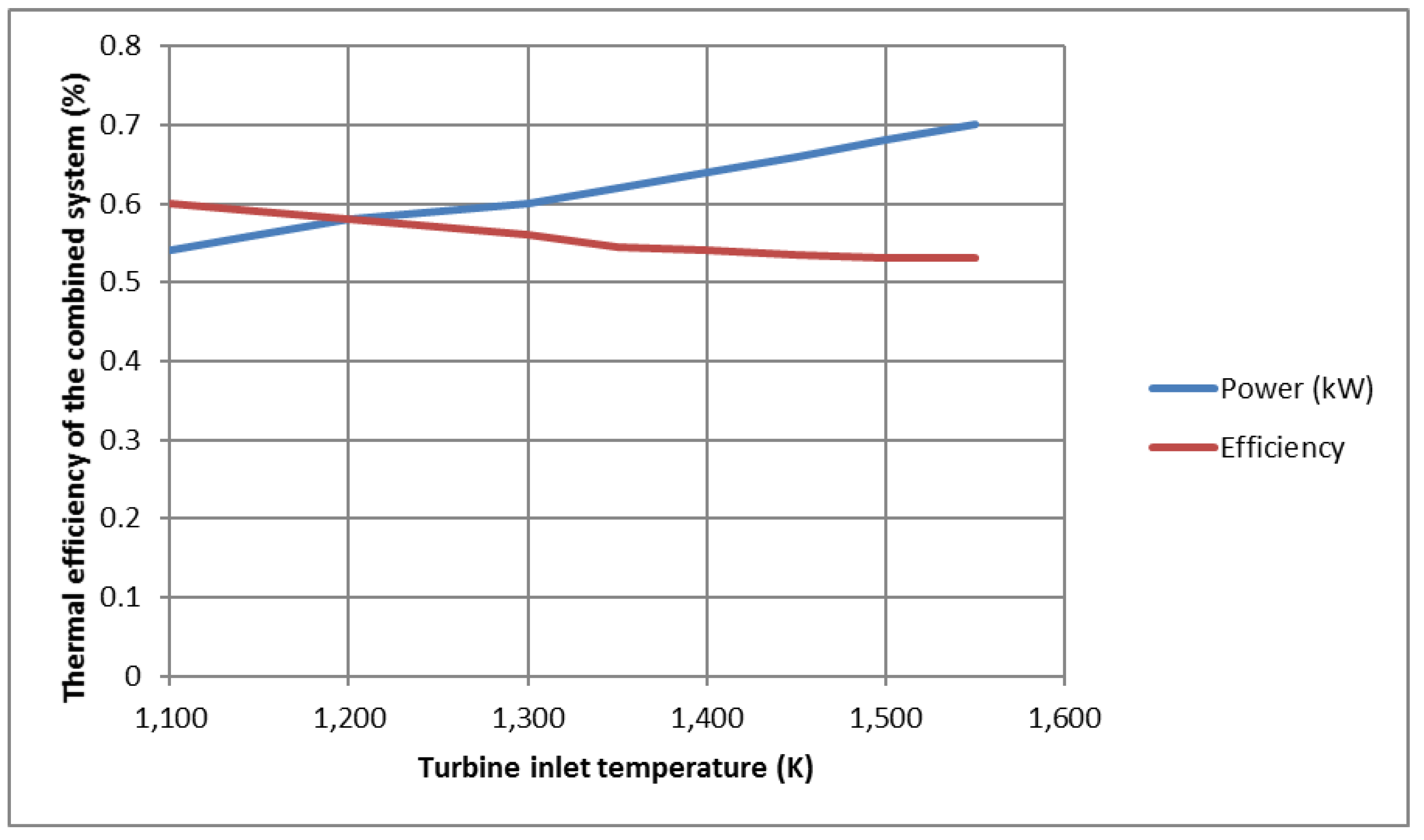 Water 15 01069 g006 550