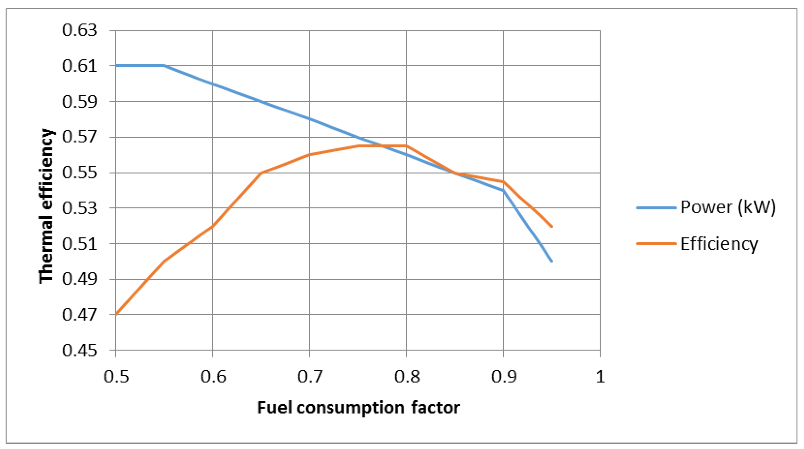 Water 15 01069 g007 550