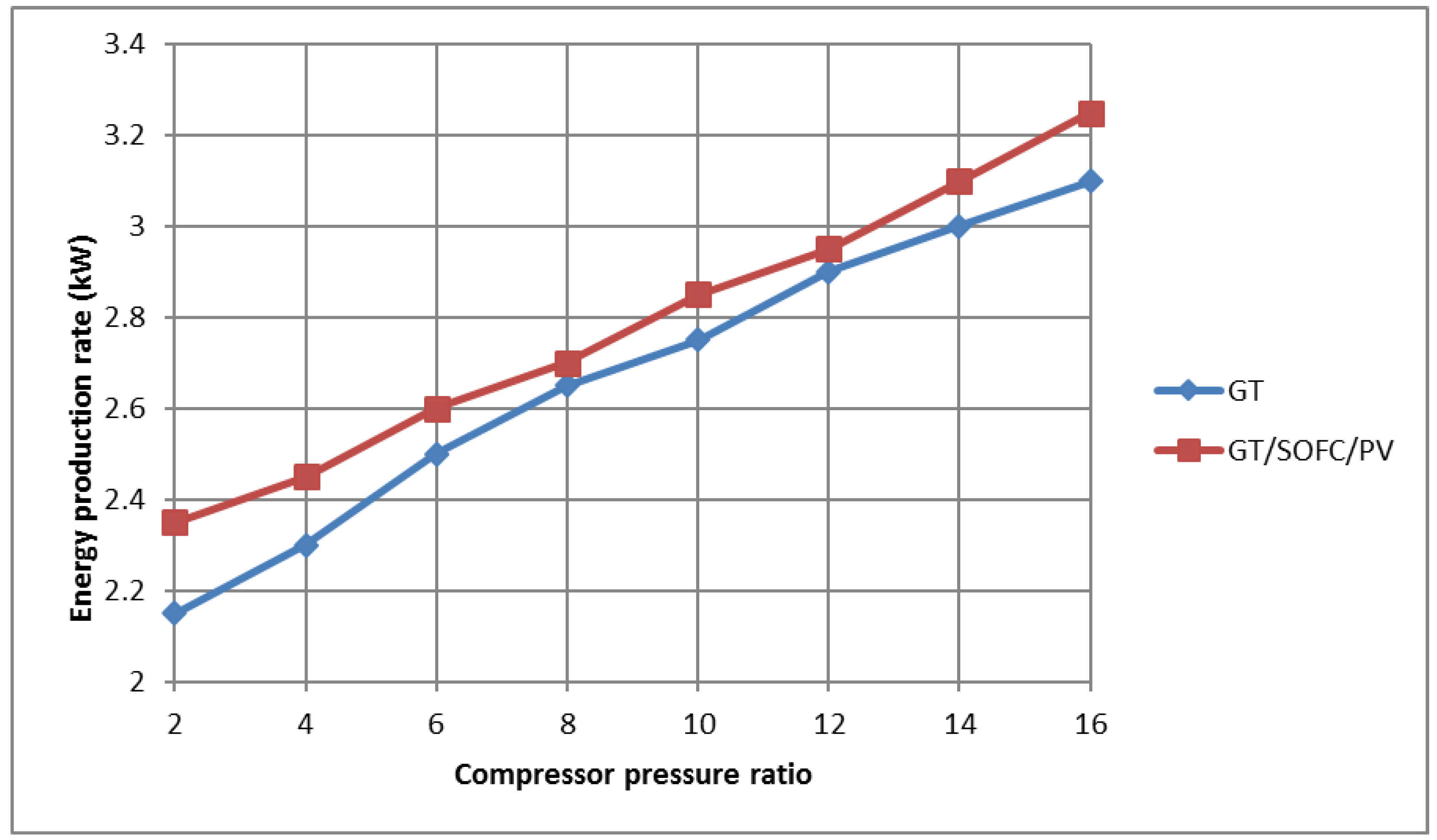 Water 15 01069 g008 550