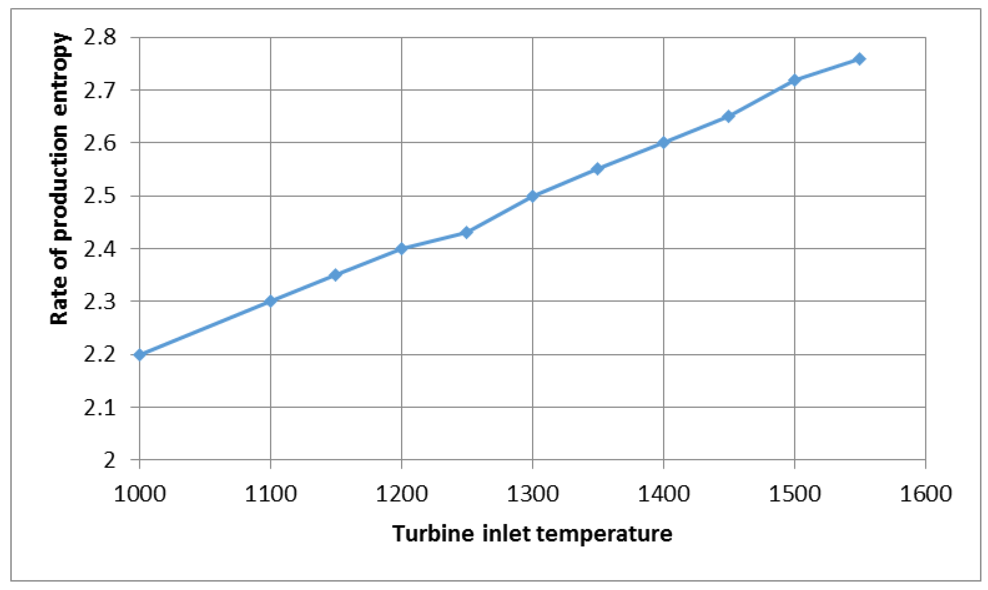 Water 15 01069 g009 550
