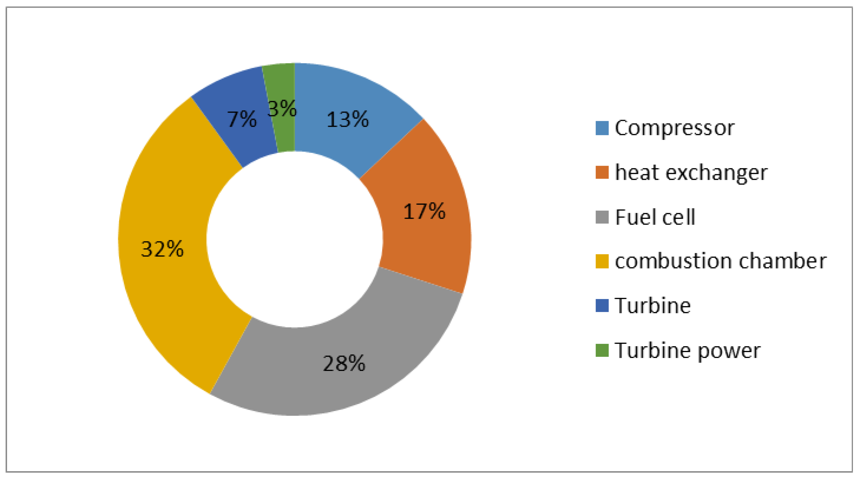 Water 15 01069 g010 550