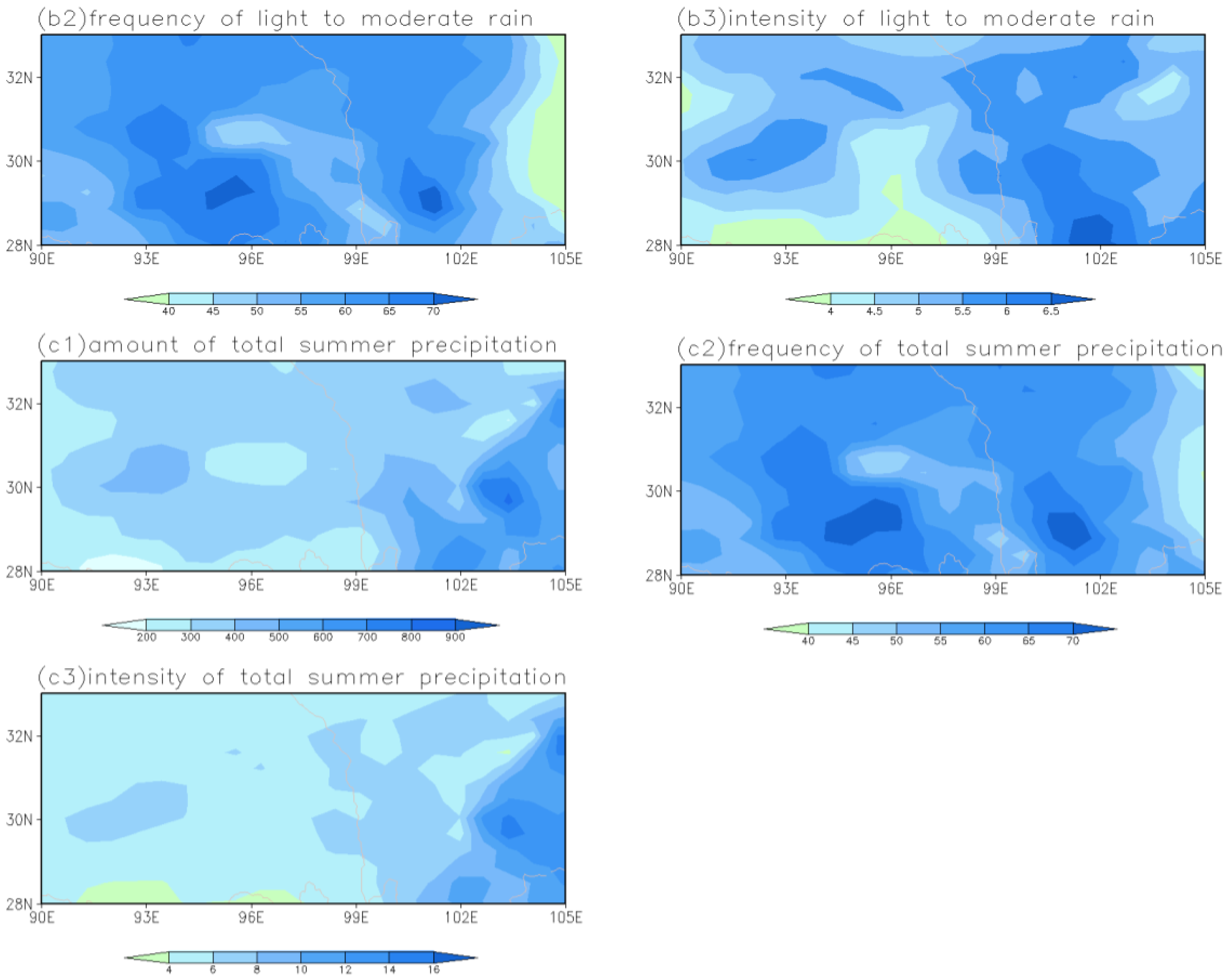 Water 15 01071 g002b