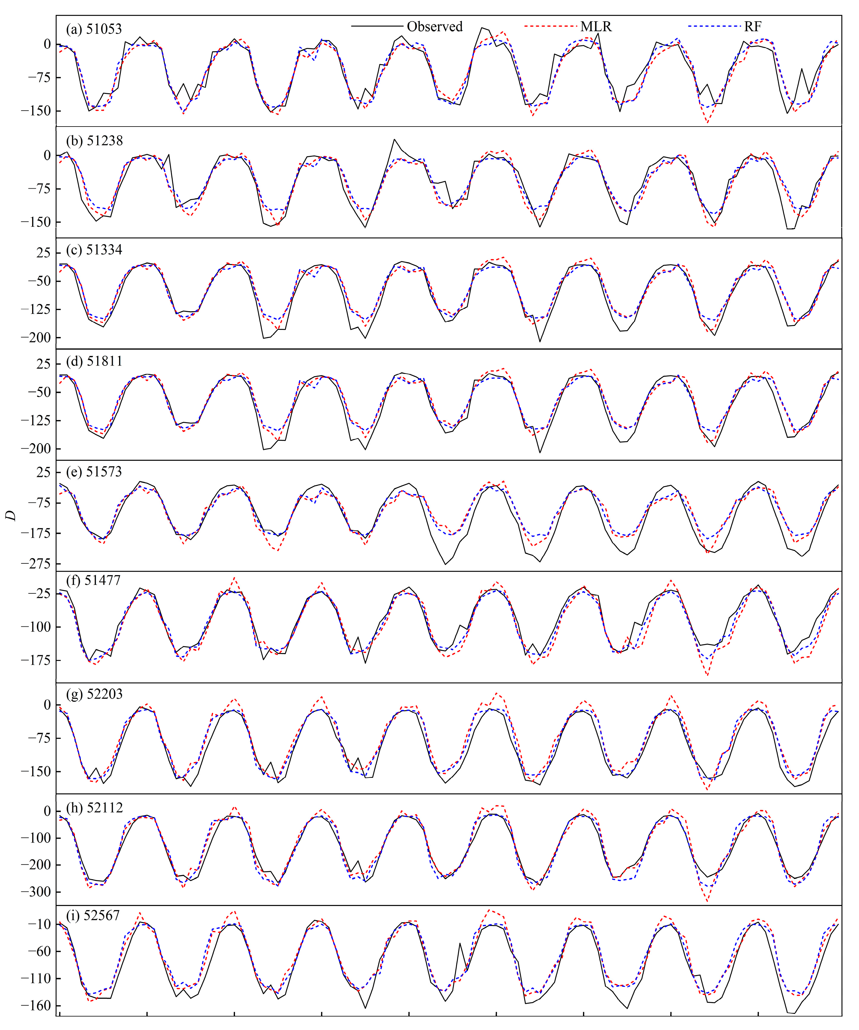 Water 15 01075 g007 Water 15 01075 g007