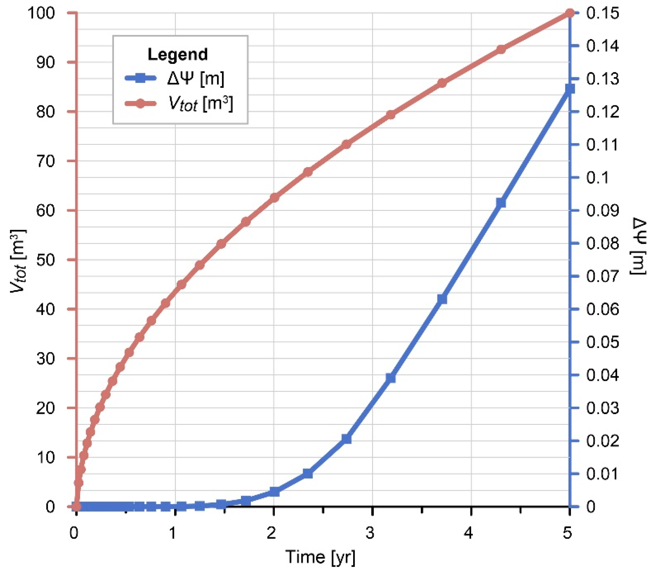 Water 15 01077 g002 Water 15 01077 g002