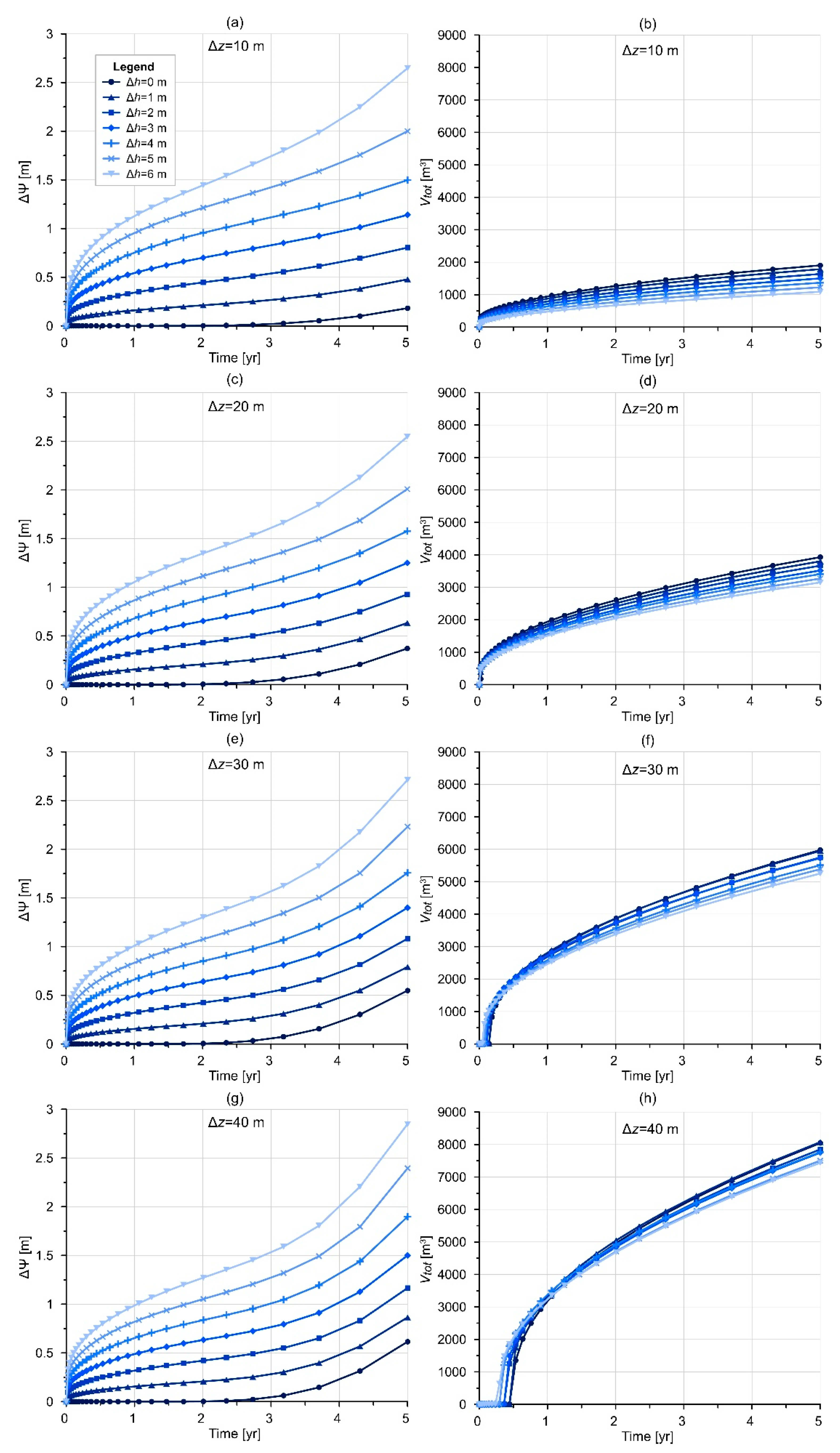 Water 15 01077 g003 Water 15 01077 g003