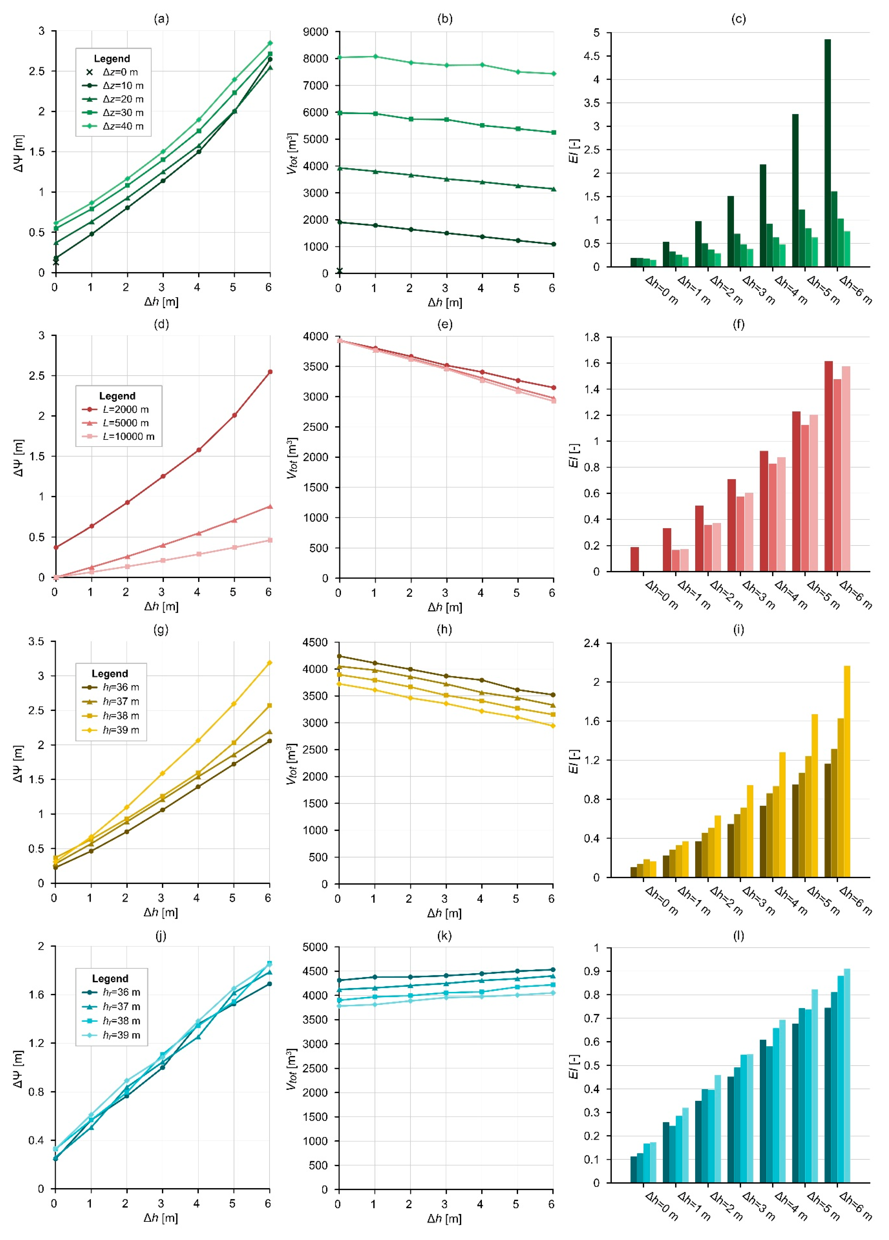 Water 15 01077 g004 Water 15 01077 g004