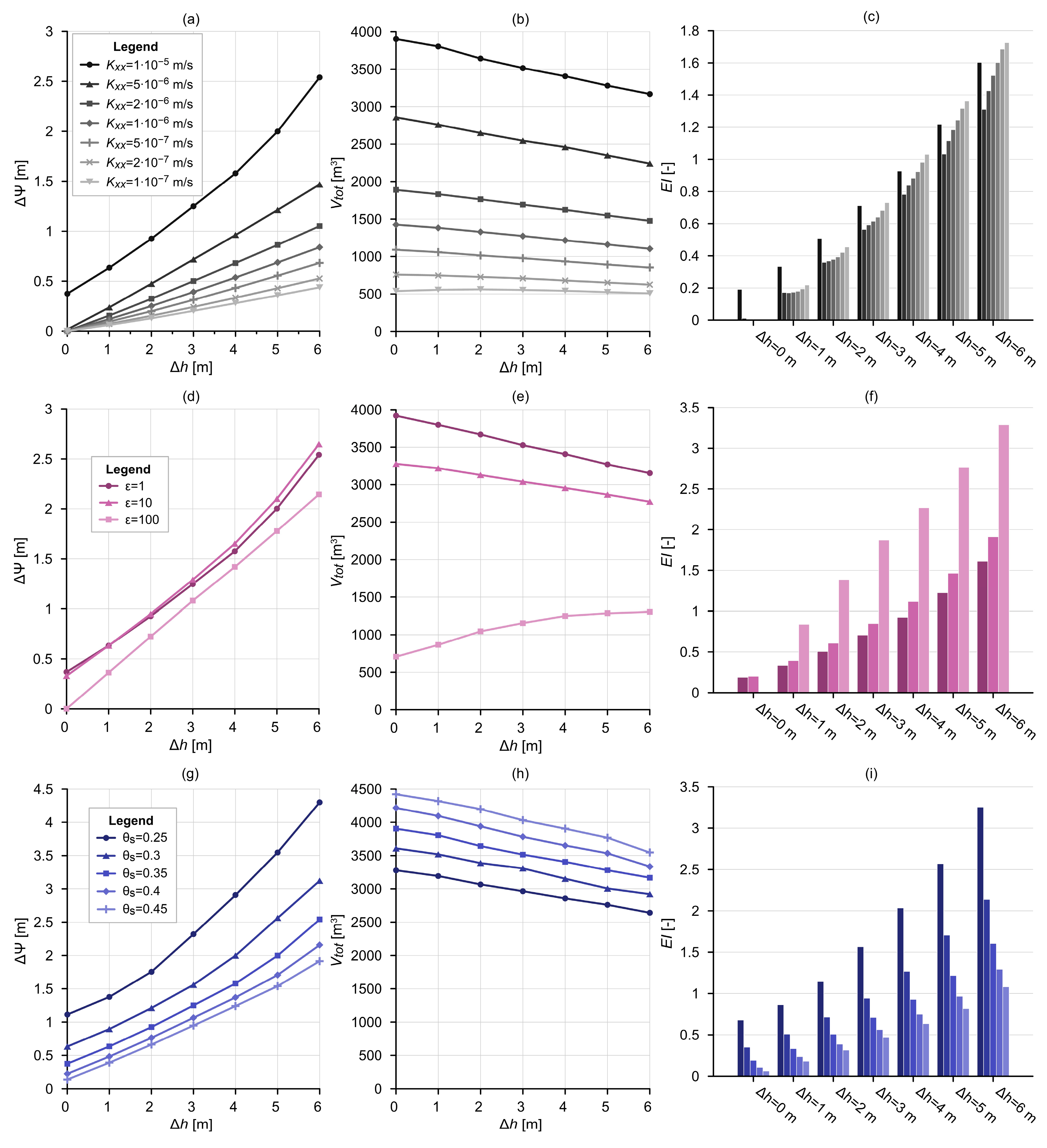 Water 15 01077 g005 Water 15 01077 g005