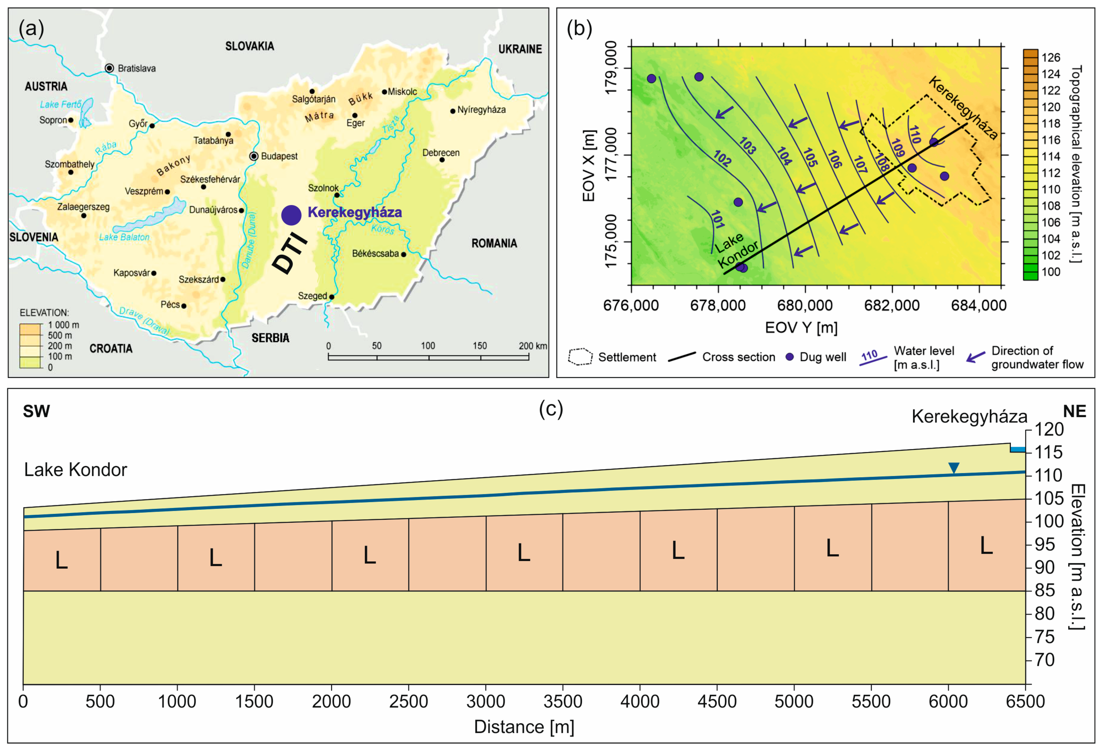 Water 15 01077 g008 Water 15 01077 g008