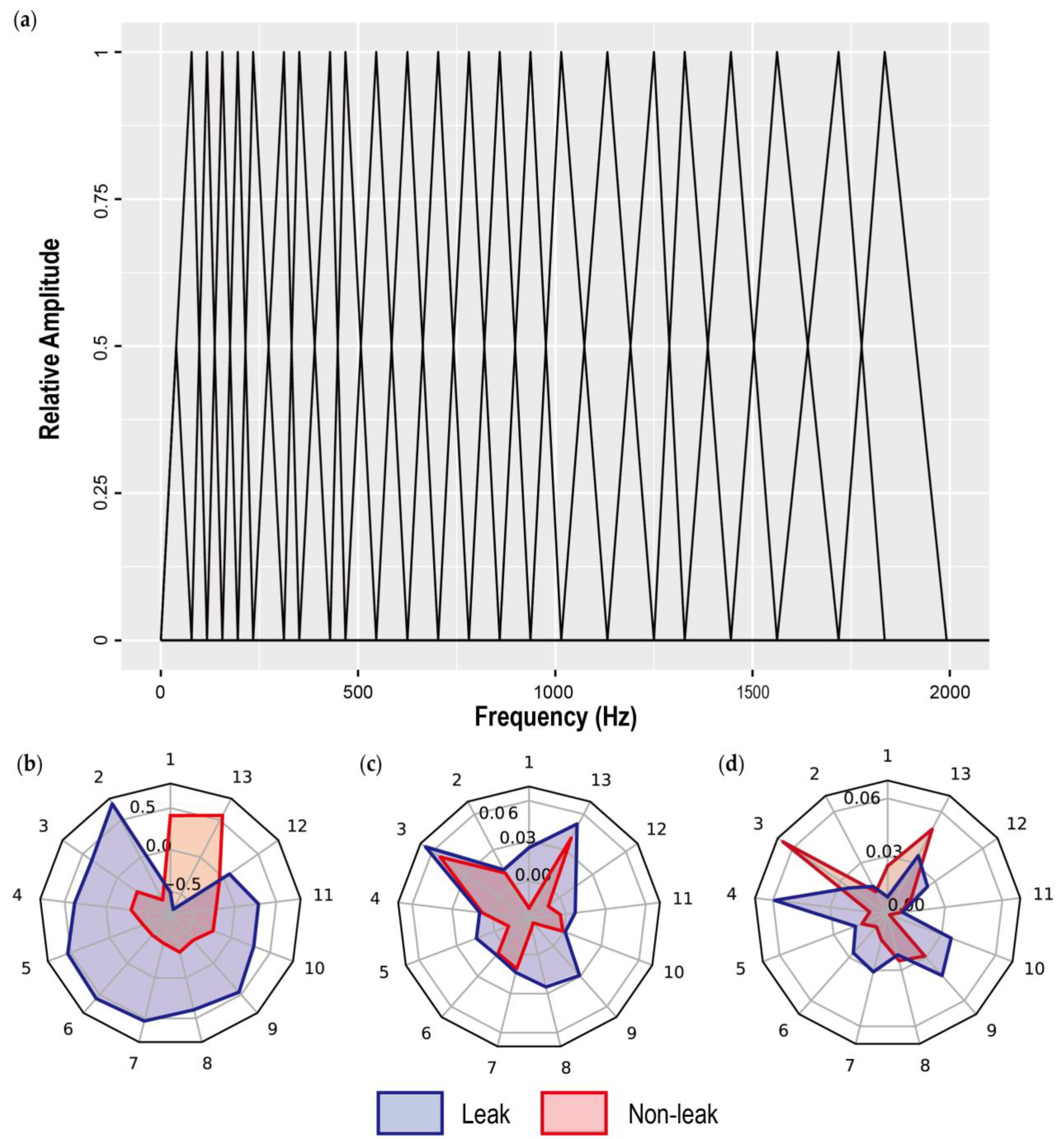 Water 15 01088 g001 Water 15 01088 g001