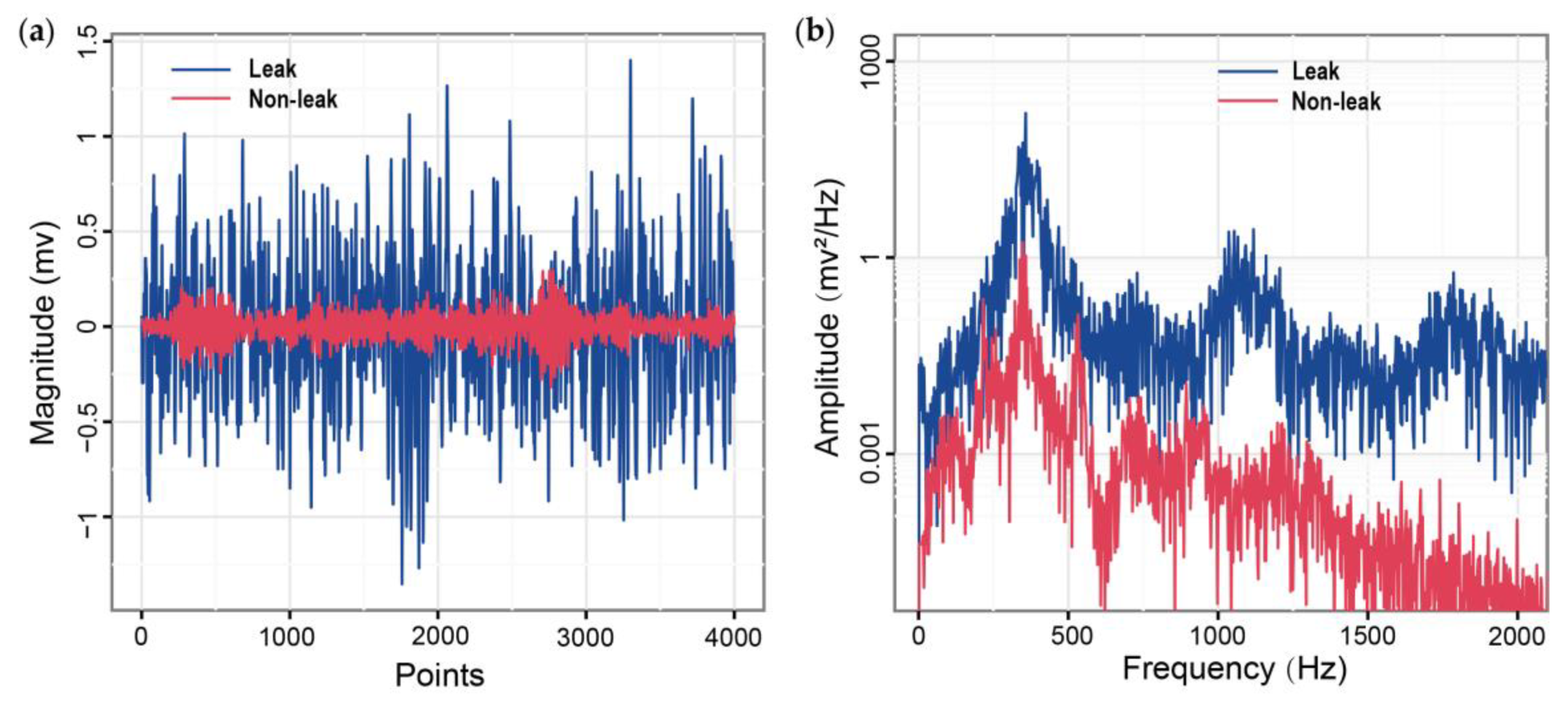 Water 15 01088 g002 Water 15 01088 g002