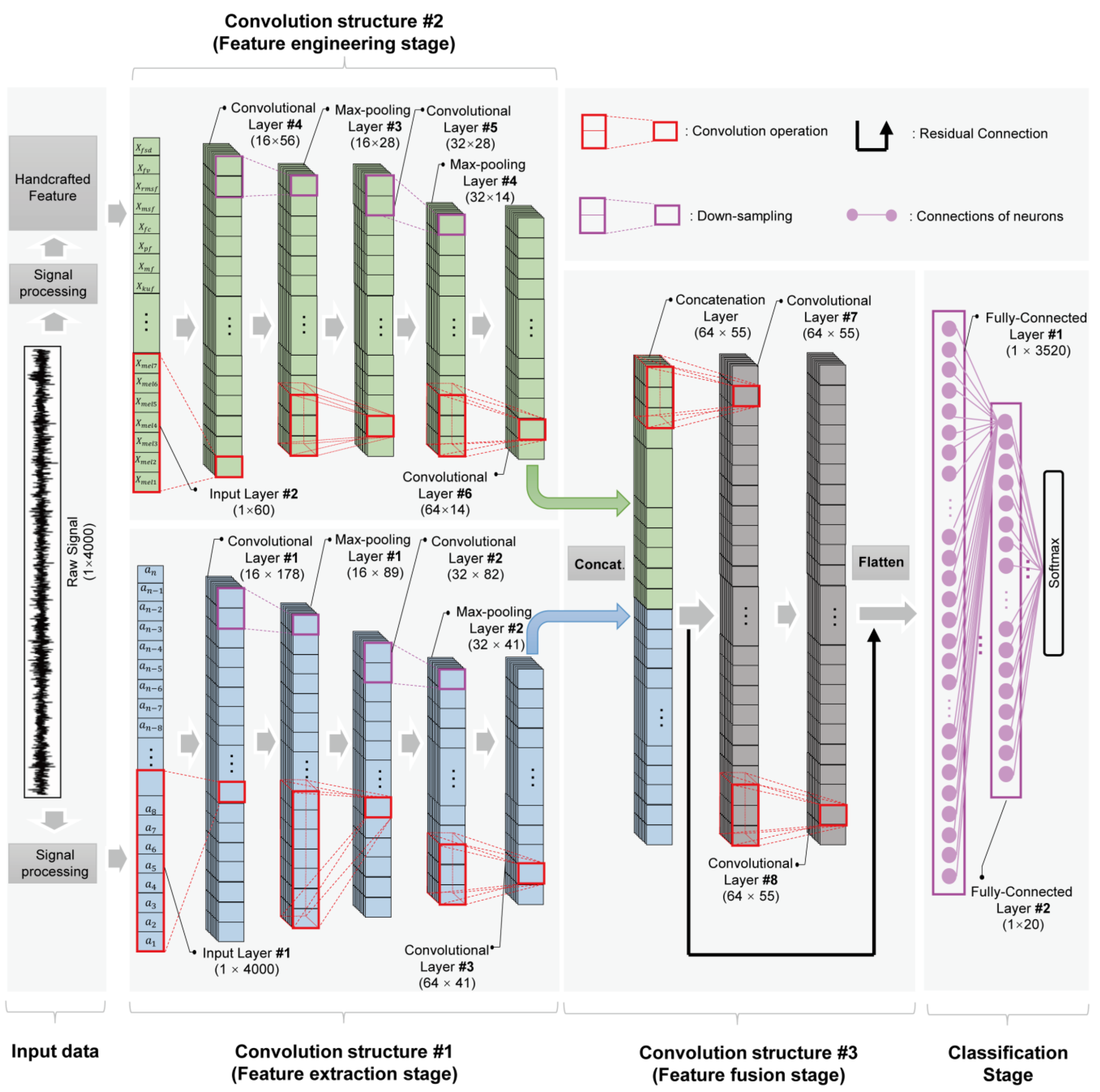 Water 15 01088 g003 Water 15 01088 g003