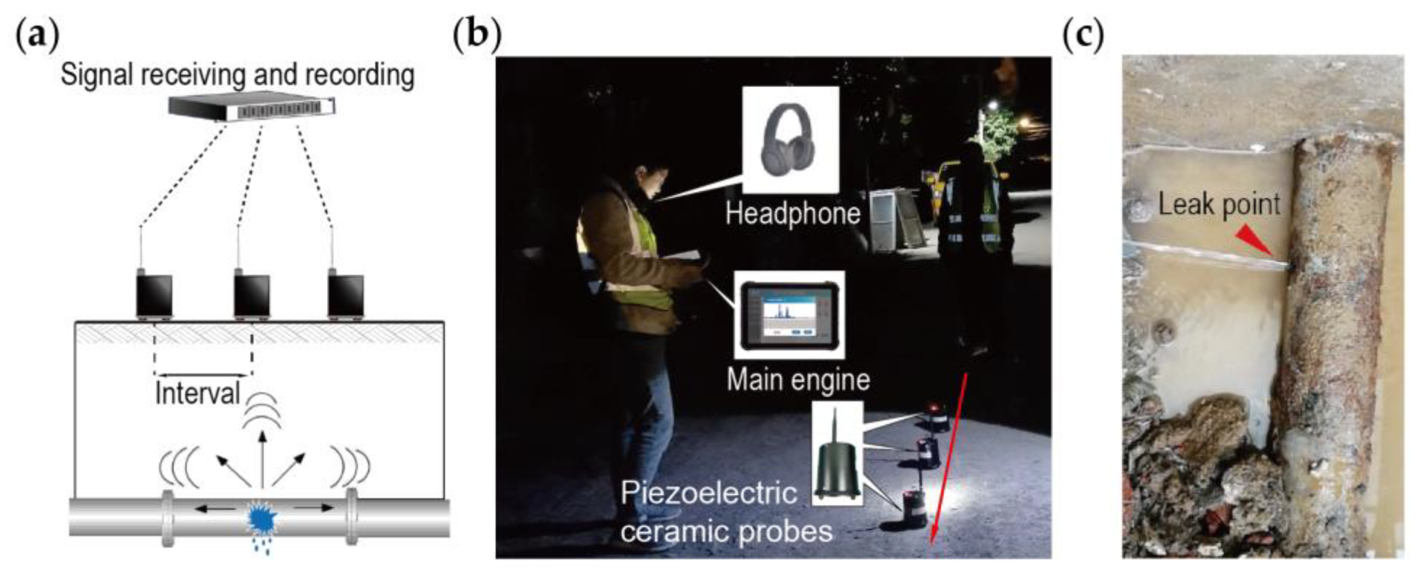 Water 15 01088 g004 Water 15 01088 g004