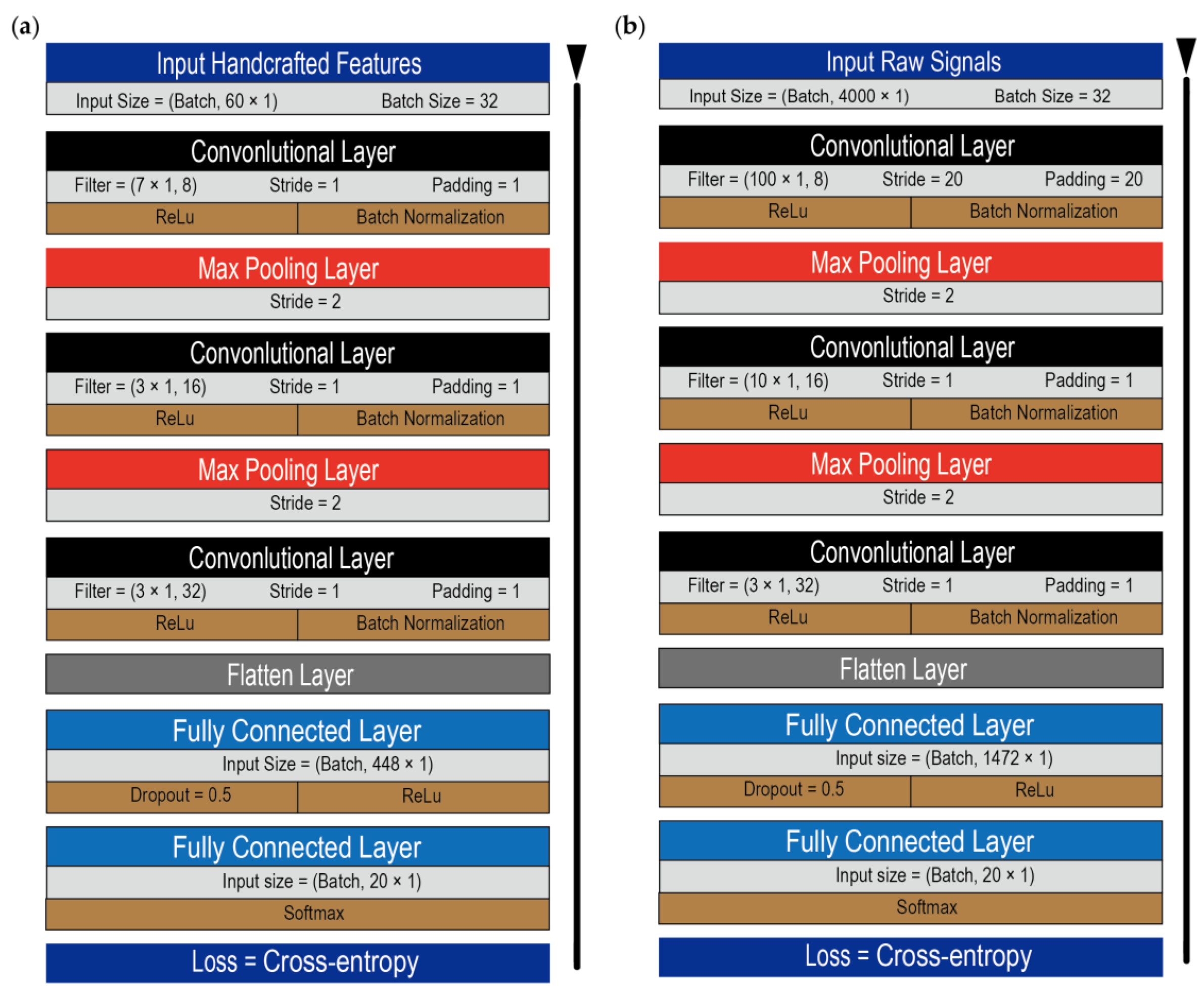 Water 15 01088 g005 Water 15 01088 g005