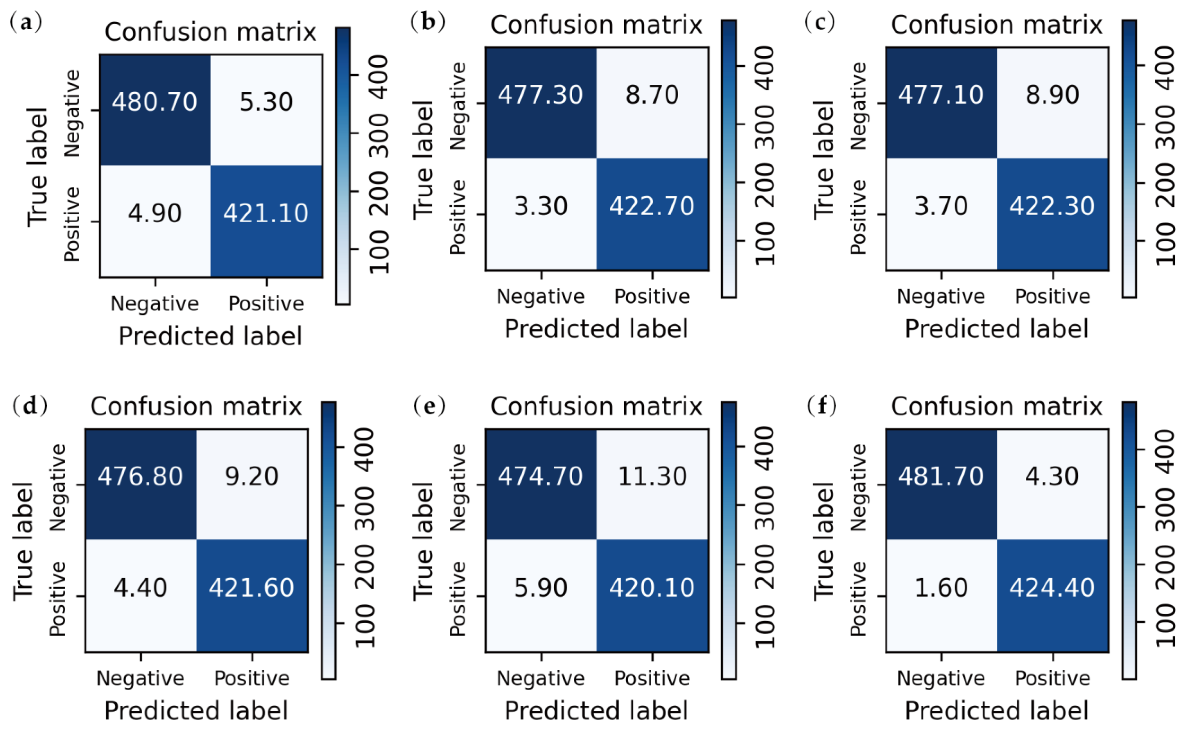 Water 15 01088 g007 Water 15 01088 g007