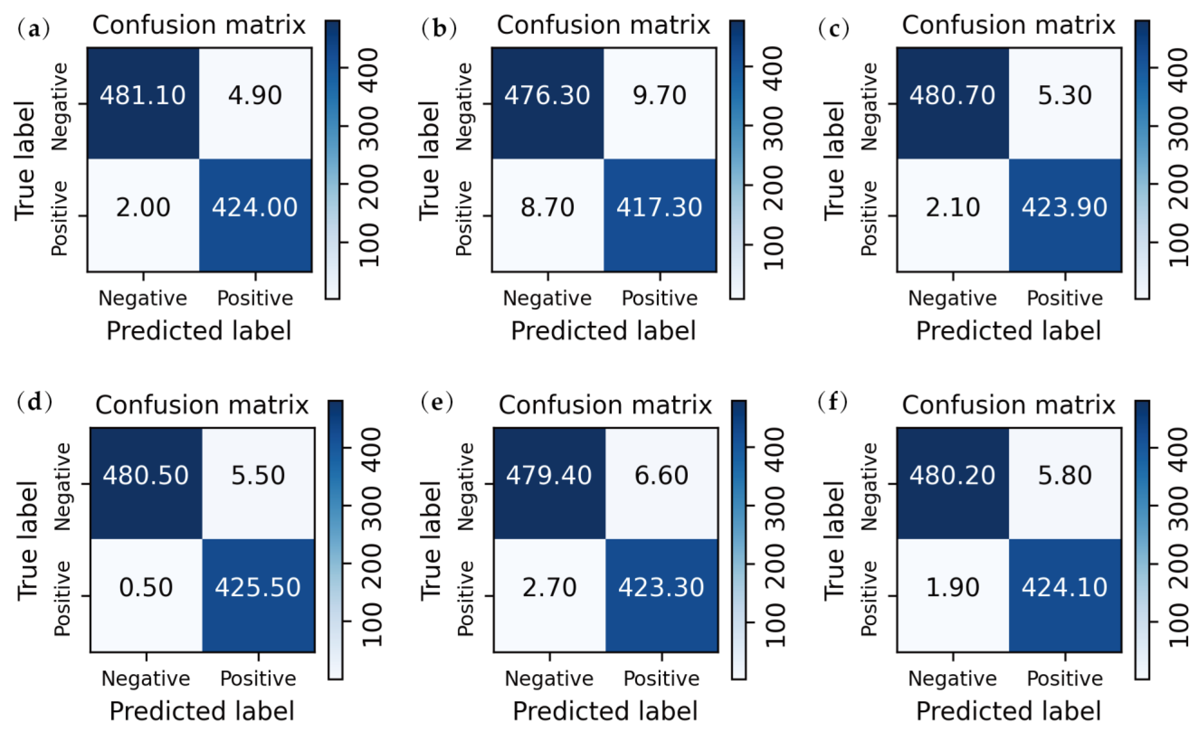 Water 15 01088 g008 Water 15 01088 g008