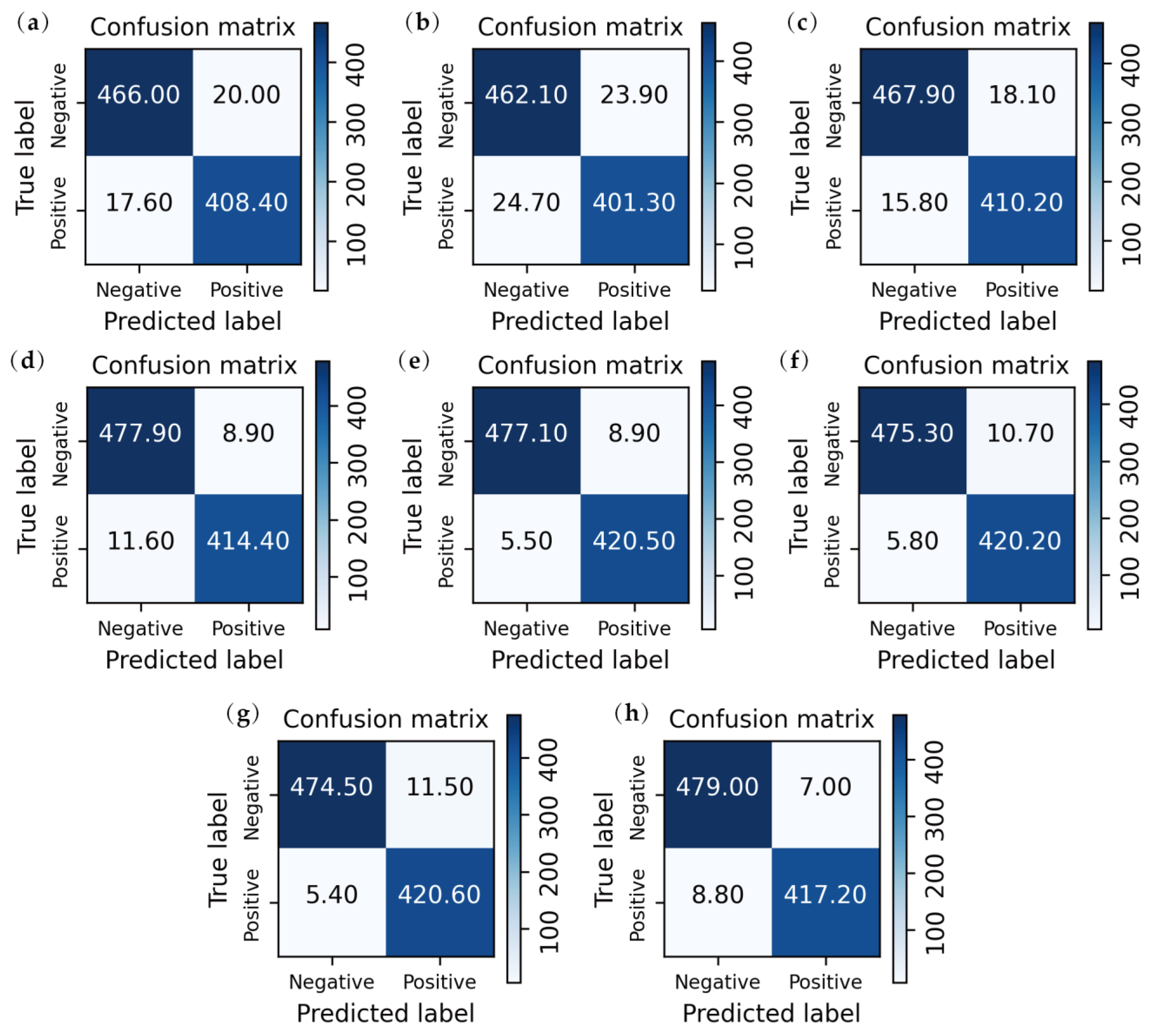 Water 15 01088 g009 Water 15 01088 g009