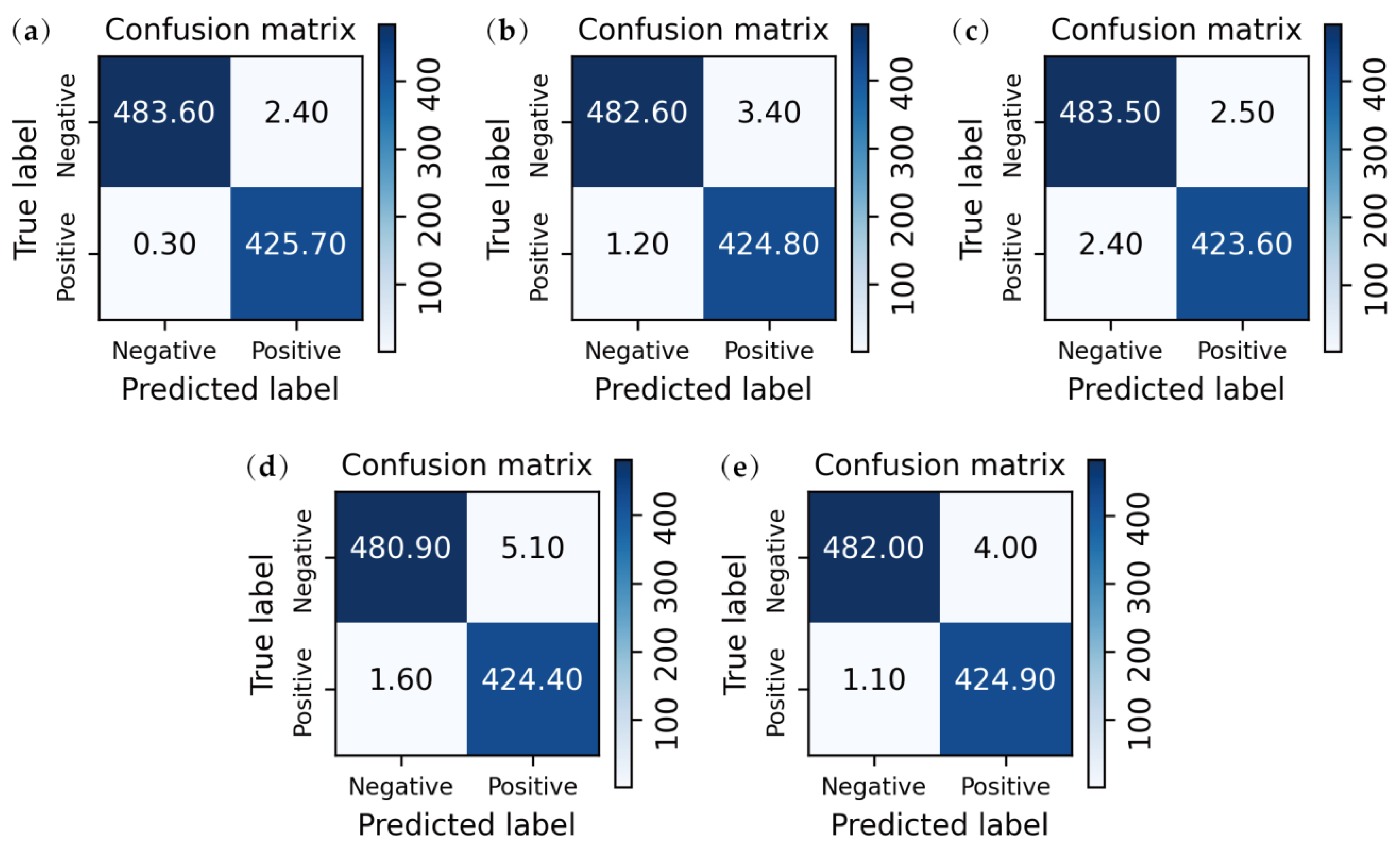 Water 15 01088 g011 Water 15 01088 g011
