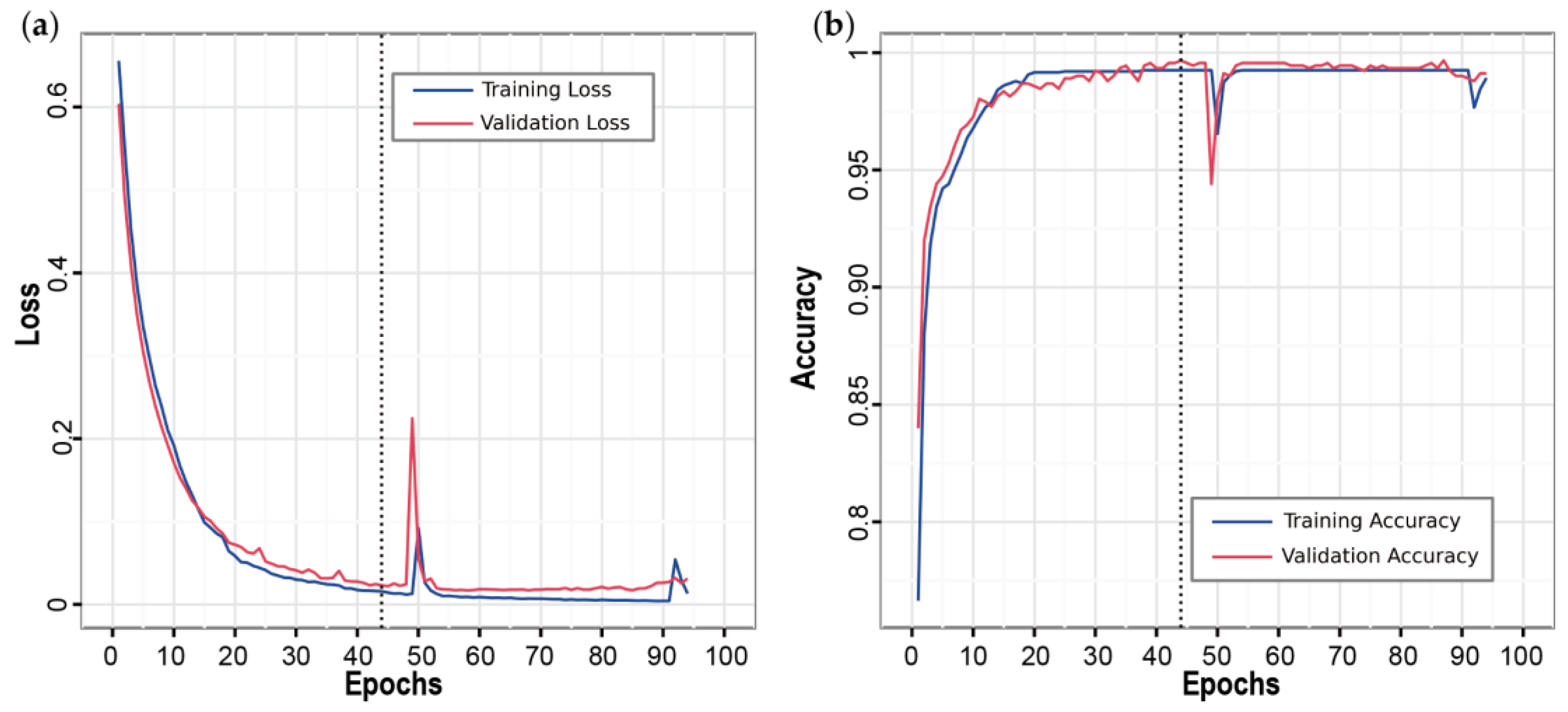 Water 15 01088 g012 Water 15 01088 g012