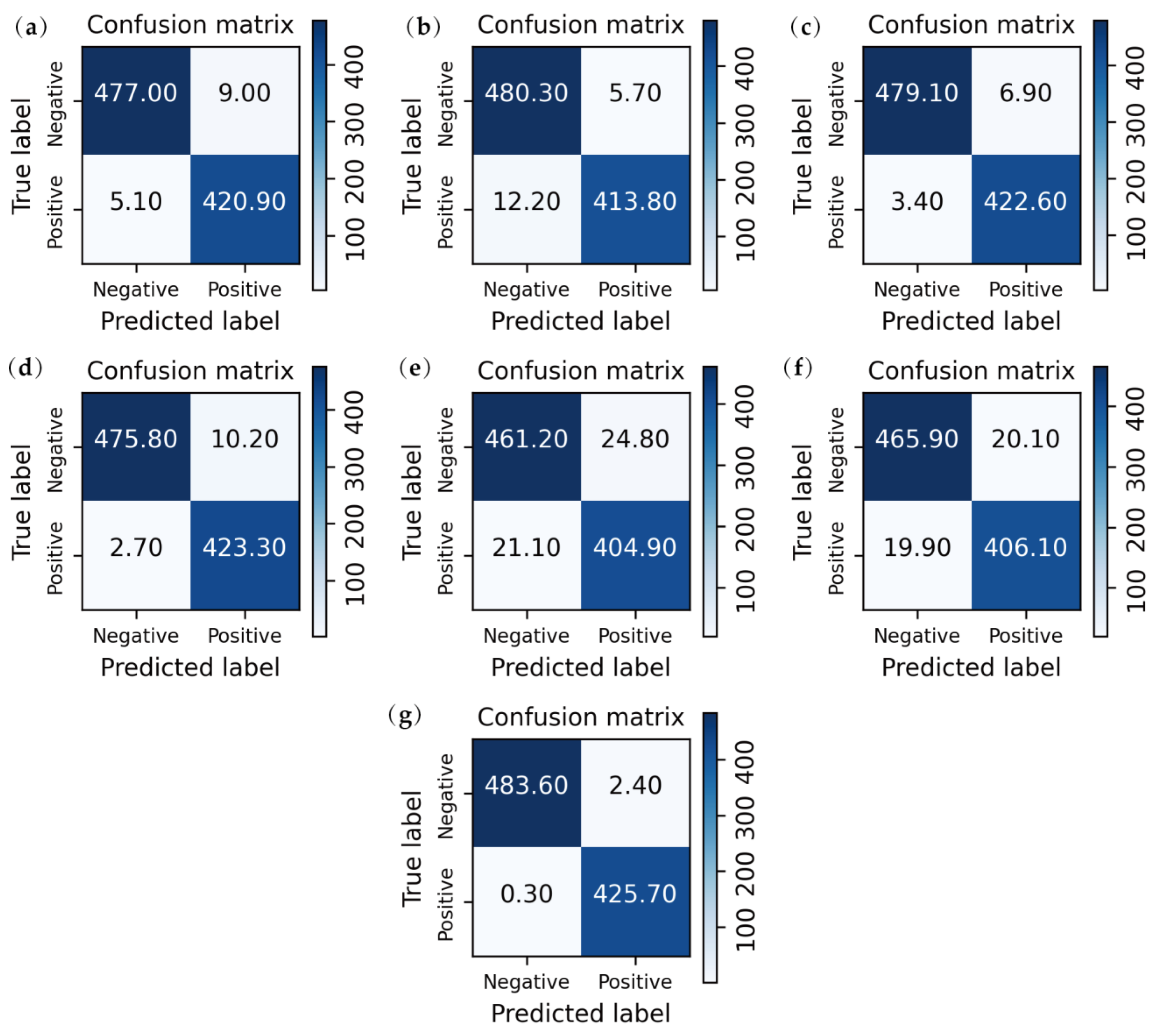 Water 15 01088 g013 Water 15 01088 g013