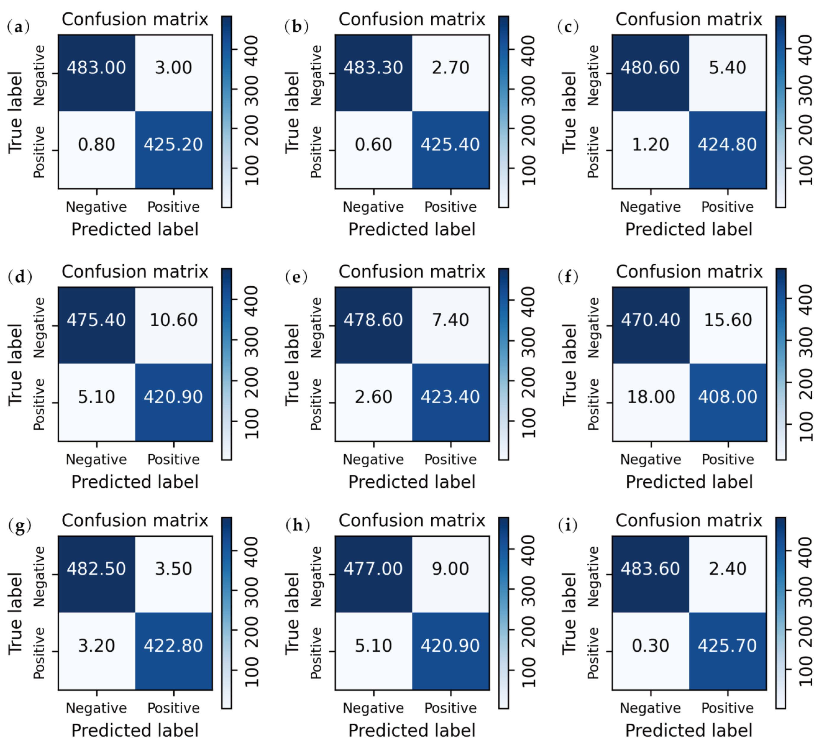 Water 15 01088 g014 Water 15 01088 g014