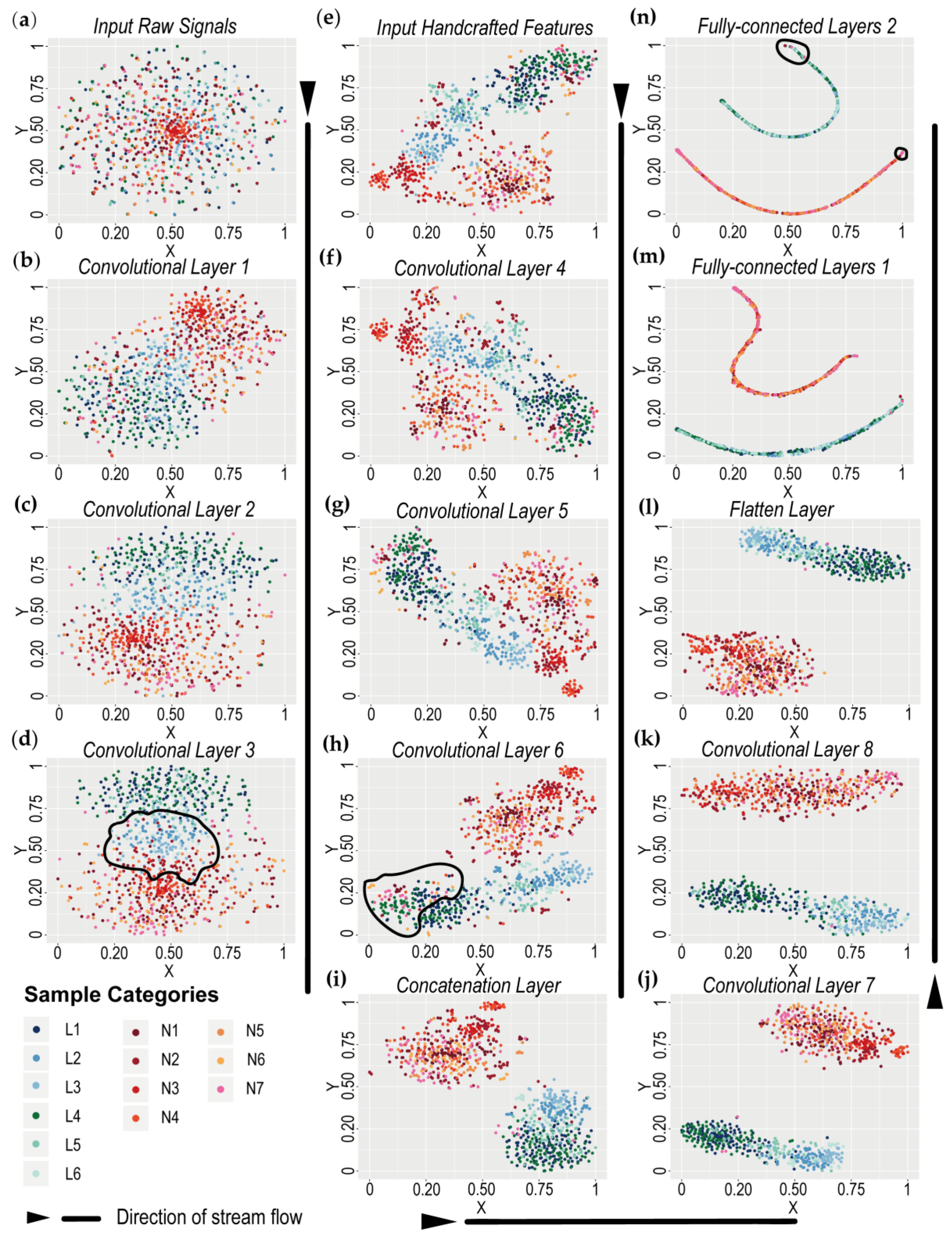 Water 15 01088 g015 Water 15 01088 g015