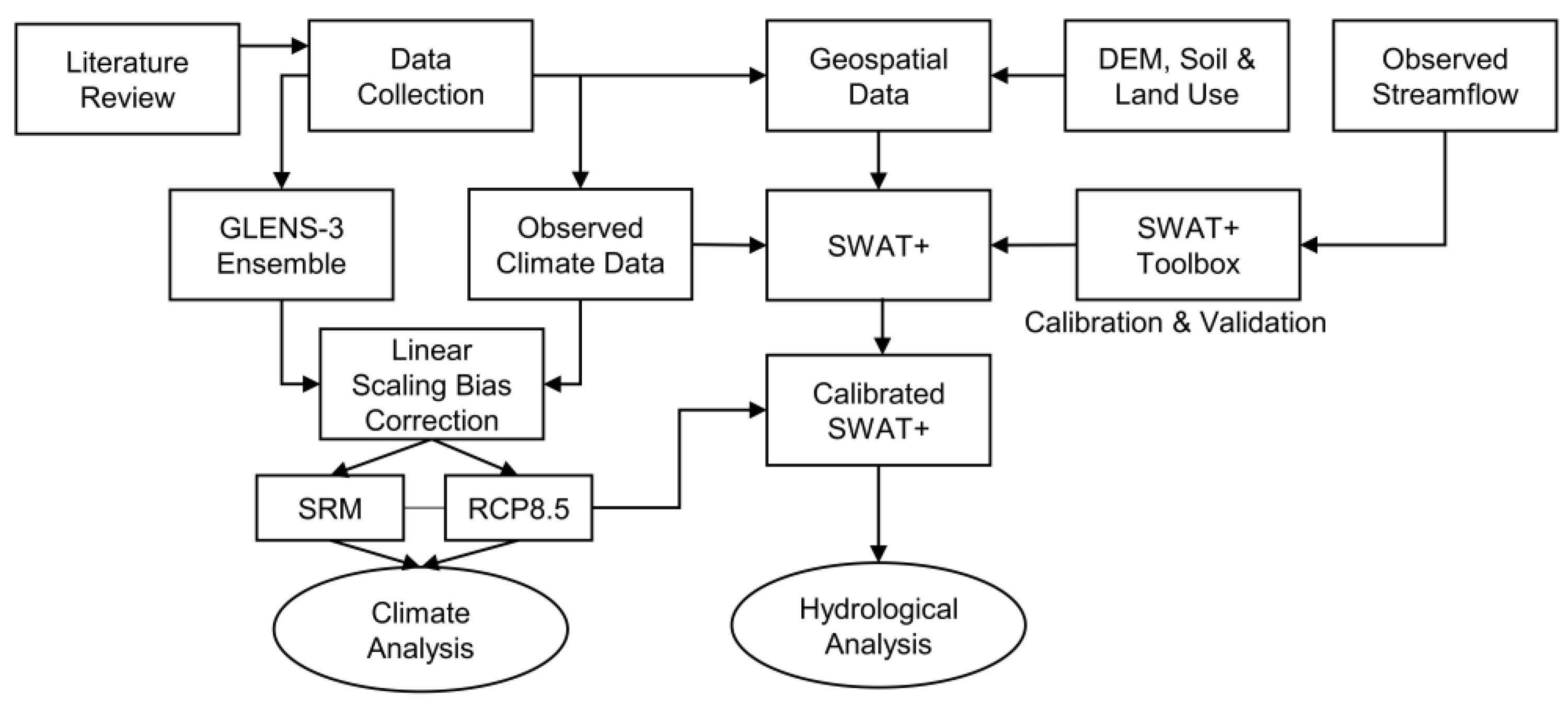 Water 15 01089 g002 Water 15 01089 g002