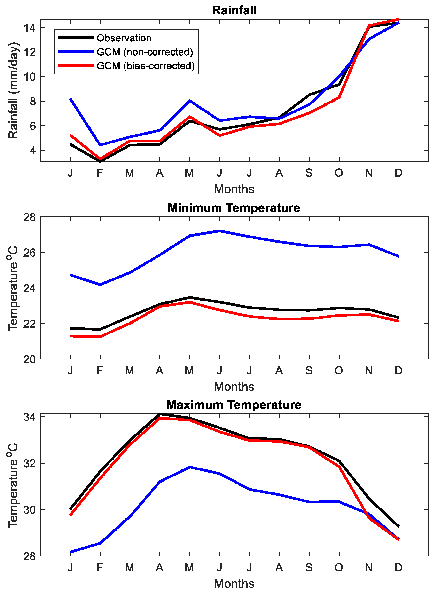 Water 15 01089 g003 Water 15 01089 g003