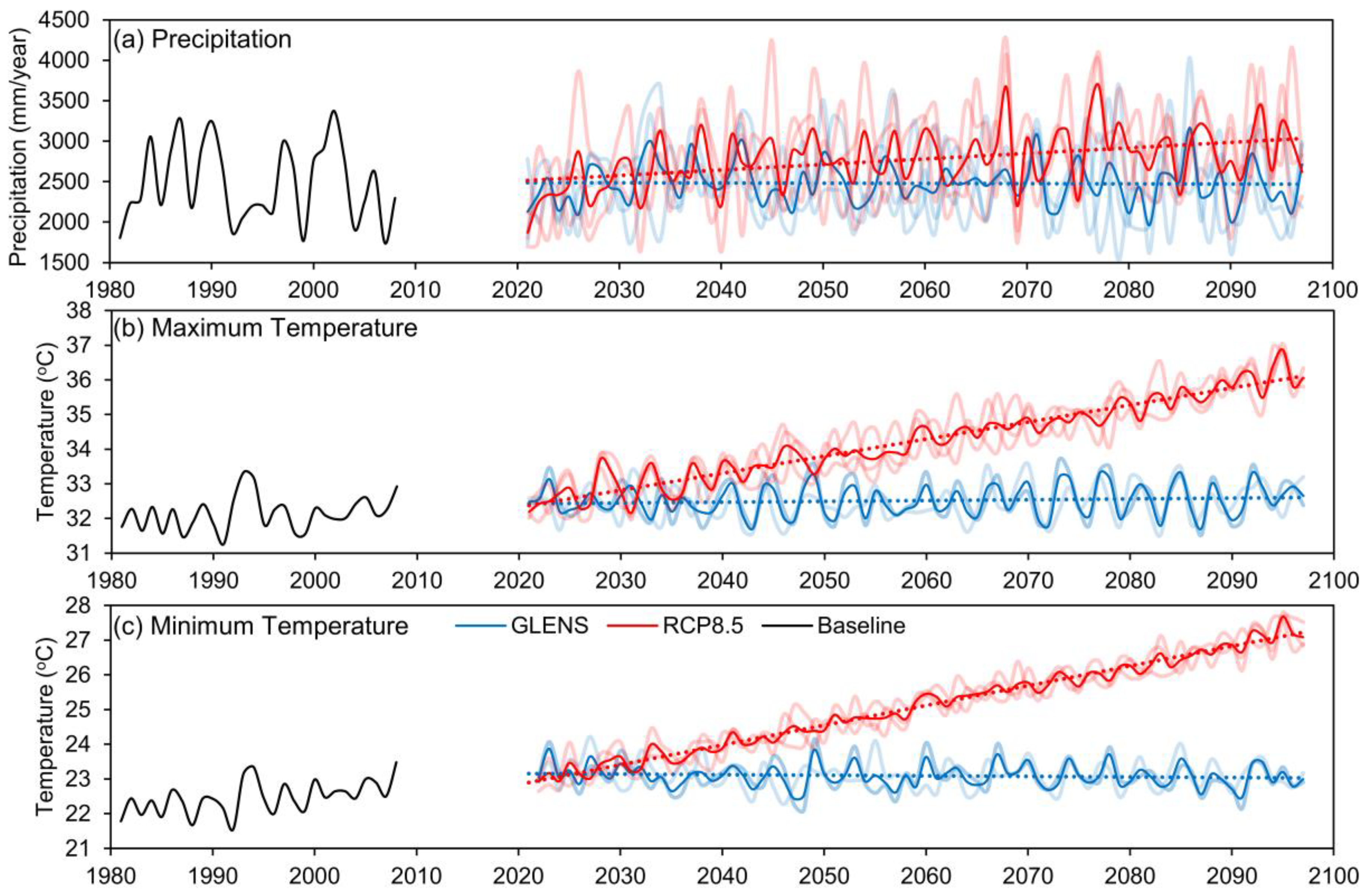 Water 15 01089 g004 Water 15 01089 g004
