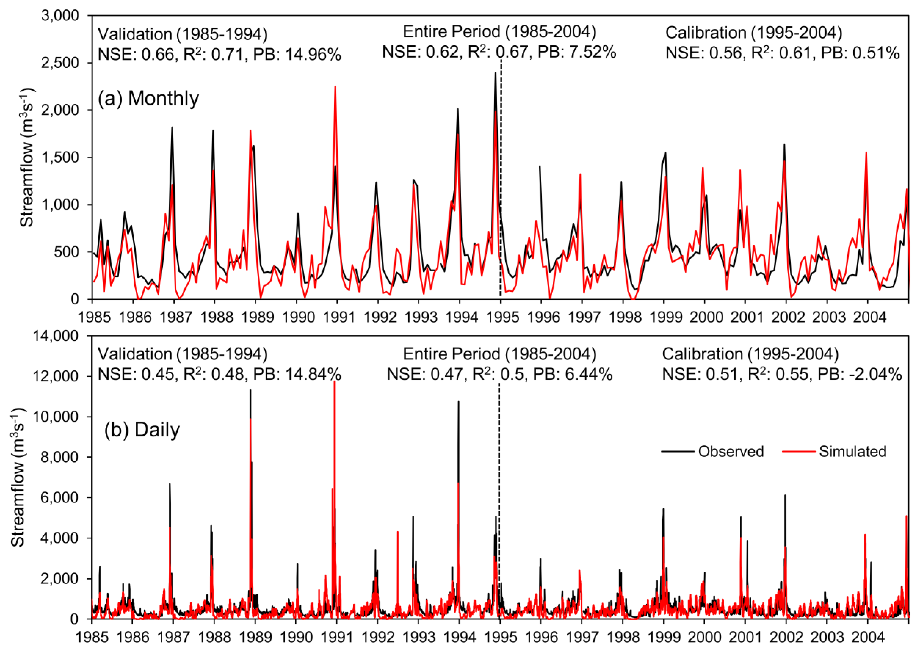 Water 15 01089 g008 Water 15 01089 g008