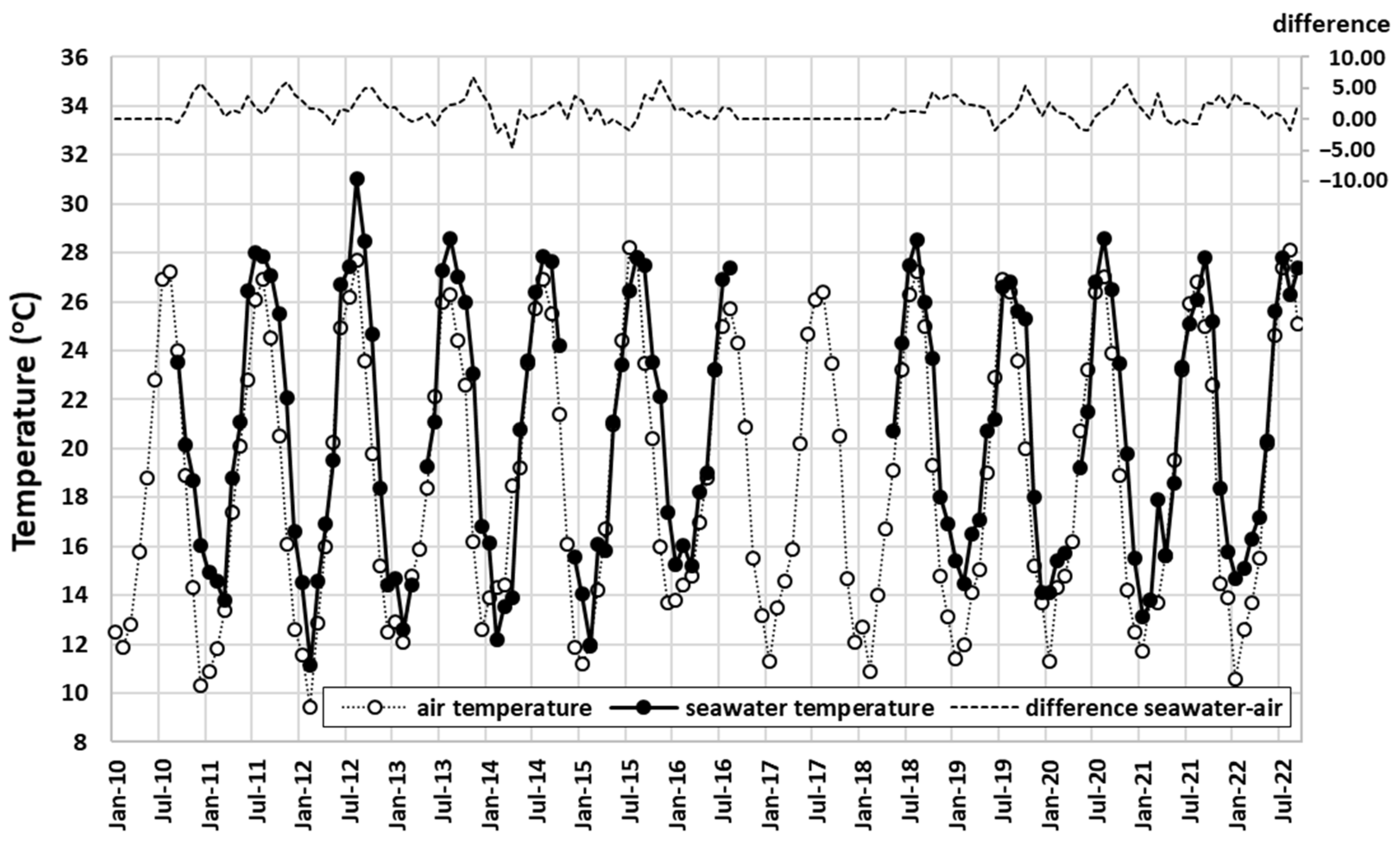 Water 15 01093 g002 Water 15 01093 g002