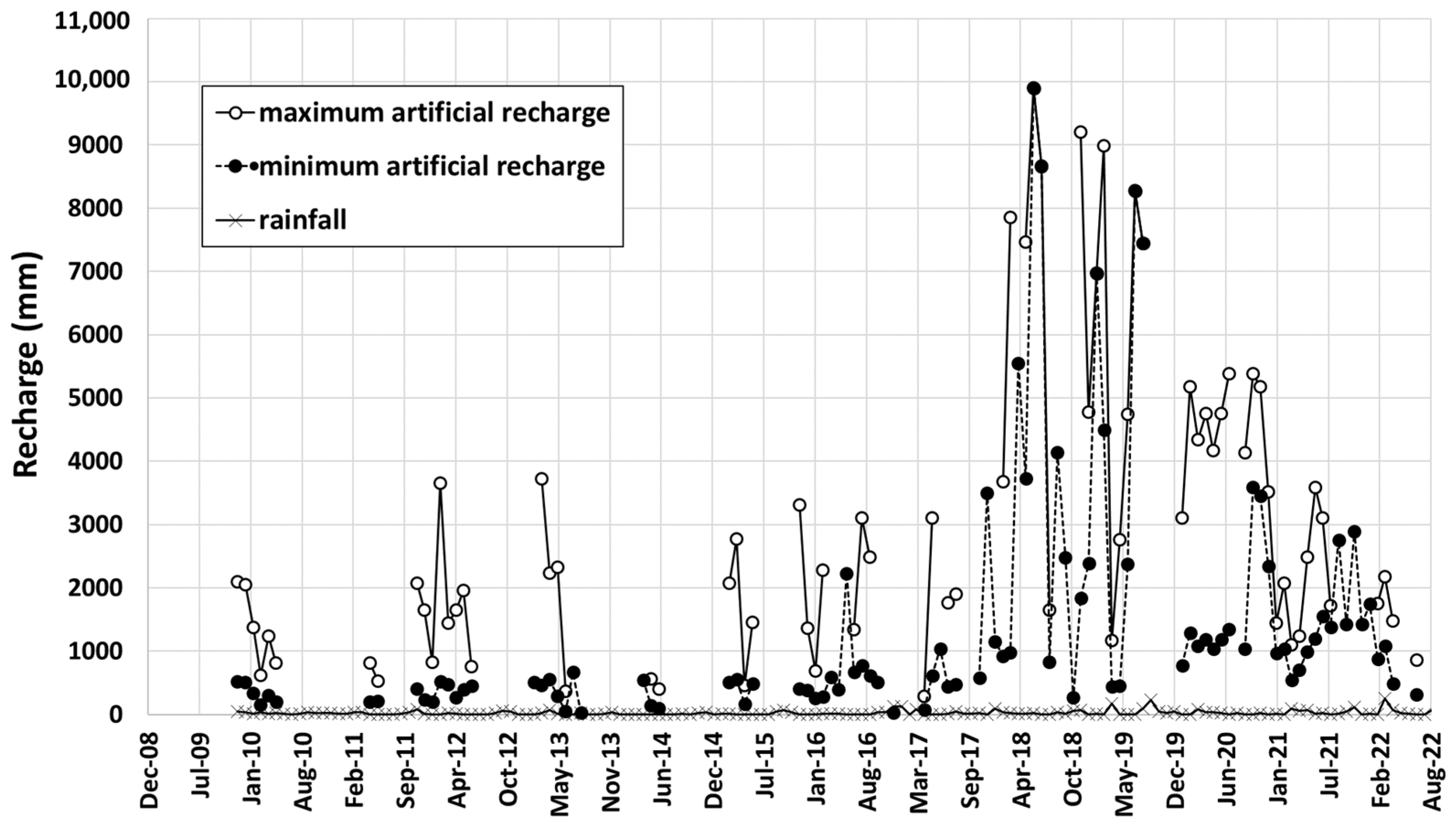 Water 15 01093 g003 Water 15 01093 g003