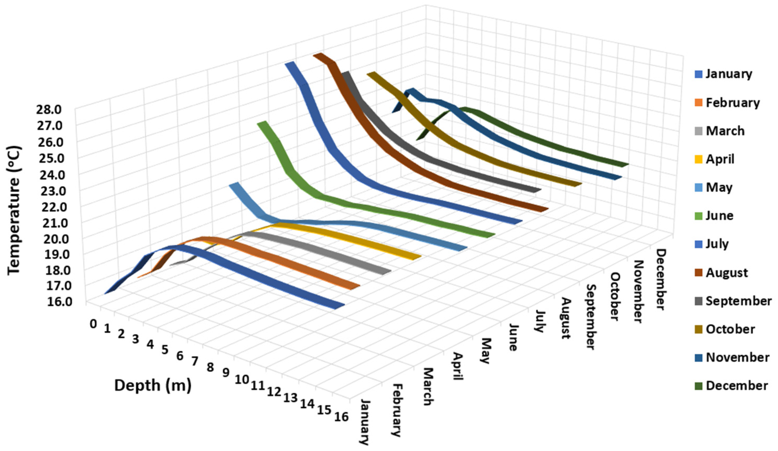 Water 15 01093 g004 Water 15 01093 g004