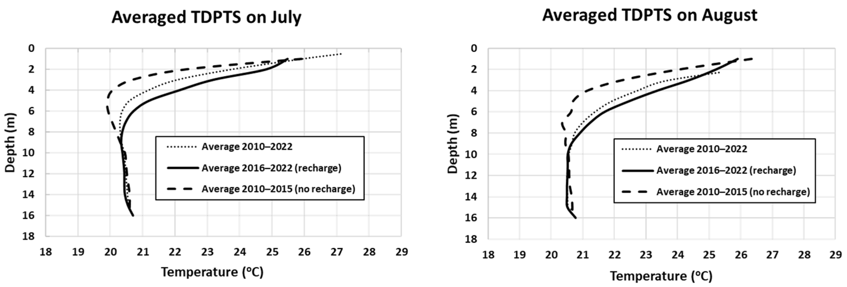 Water 15 01093 g006 Water 15 01093 g006