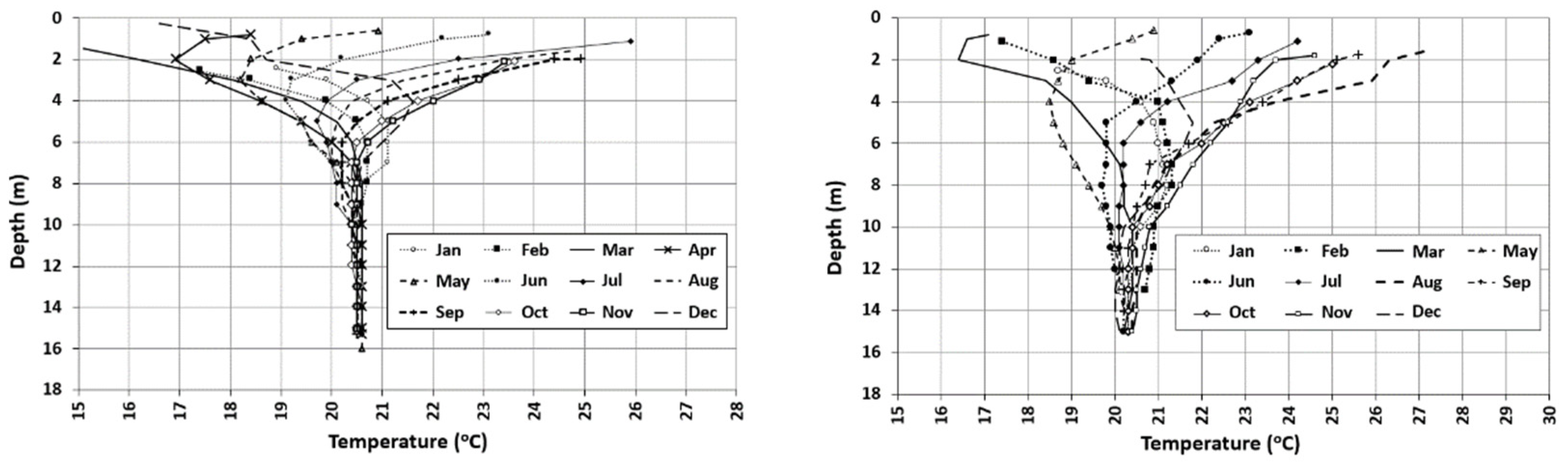 Water 15 01093 g007 Water 15 01093 g007