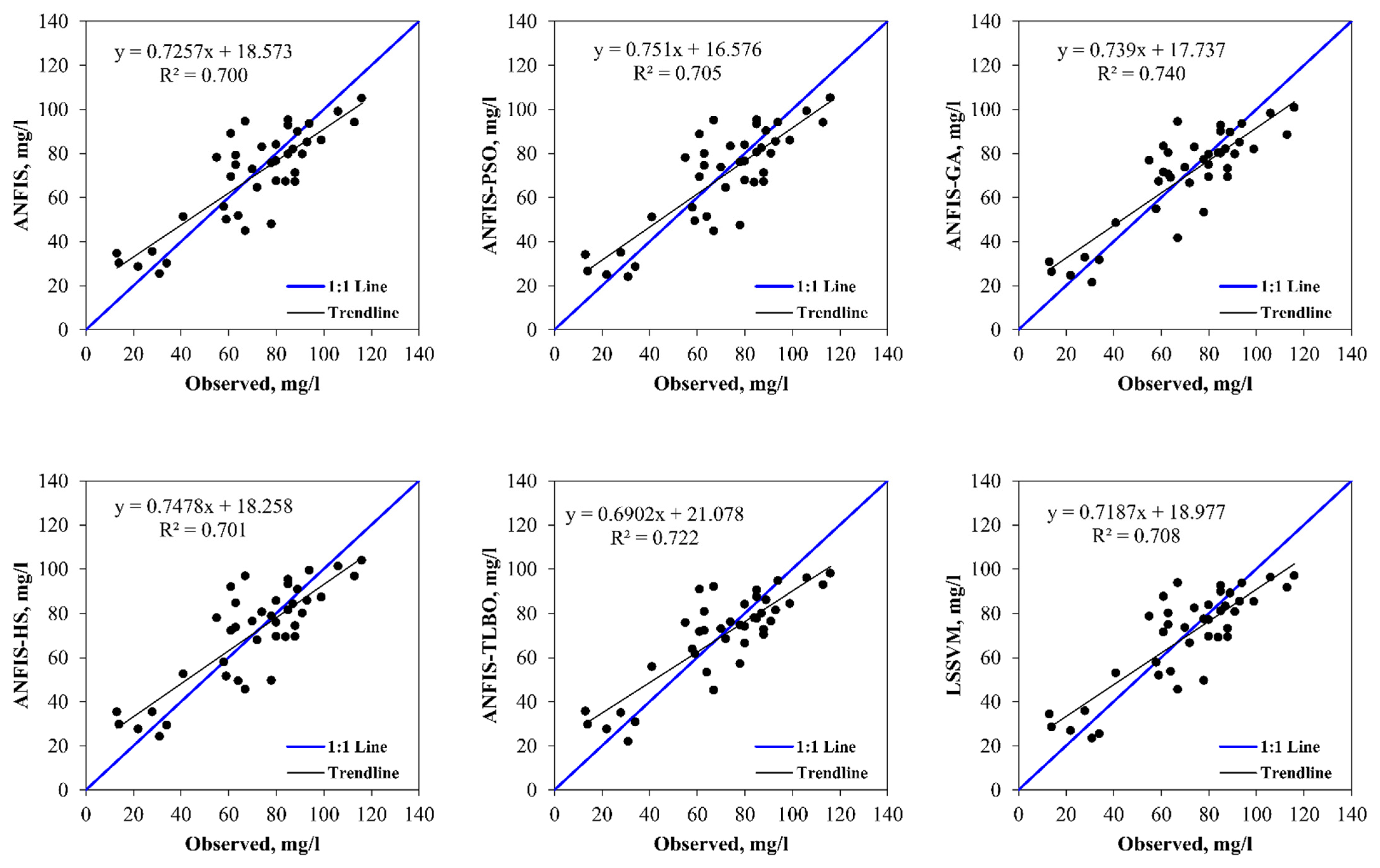 Water 15 01095 g003 Water 15 01095 g003