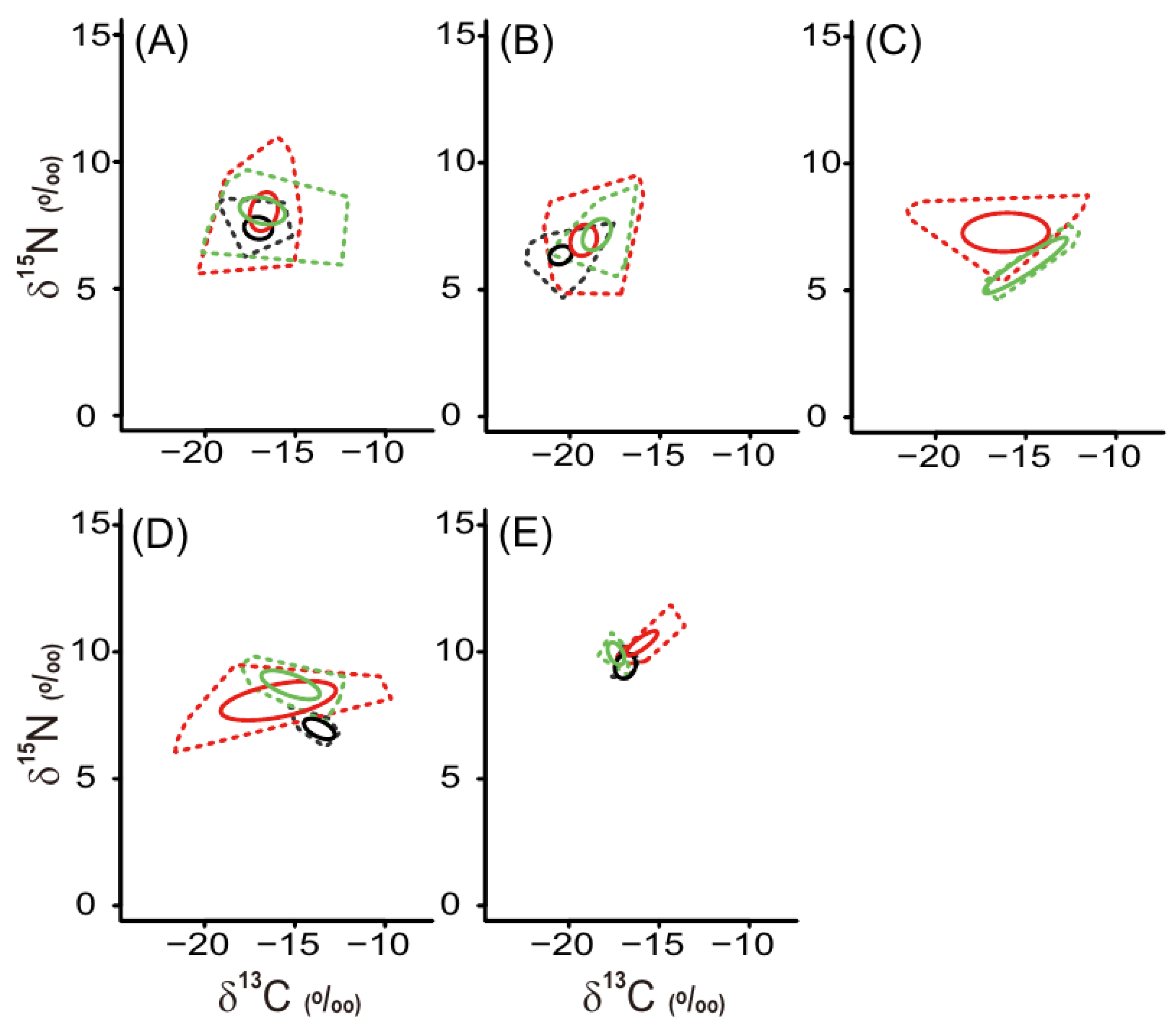Water 15 01099 g003 Water 15 01099 g003